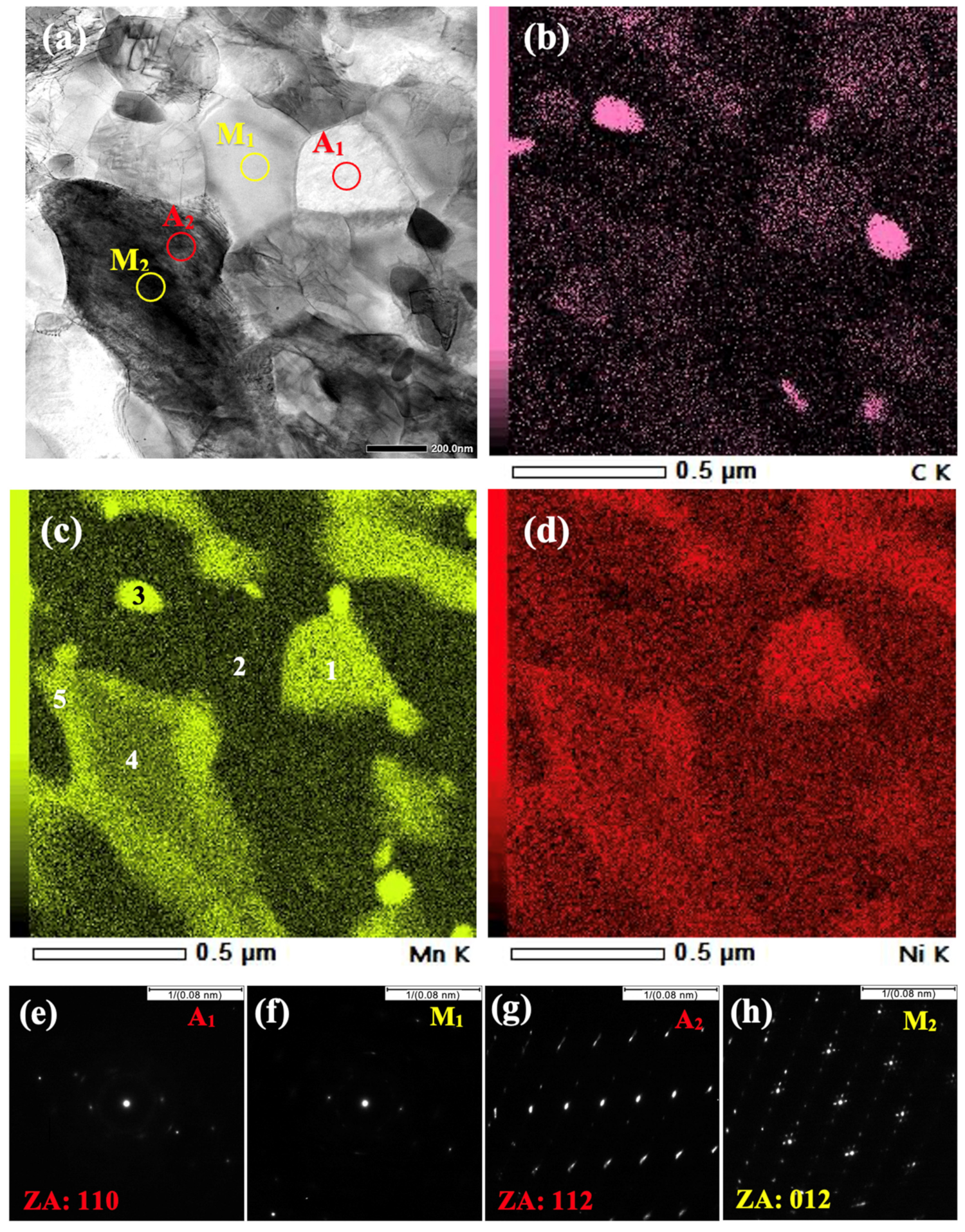 Materials 15 07322 g009