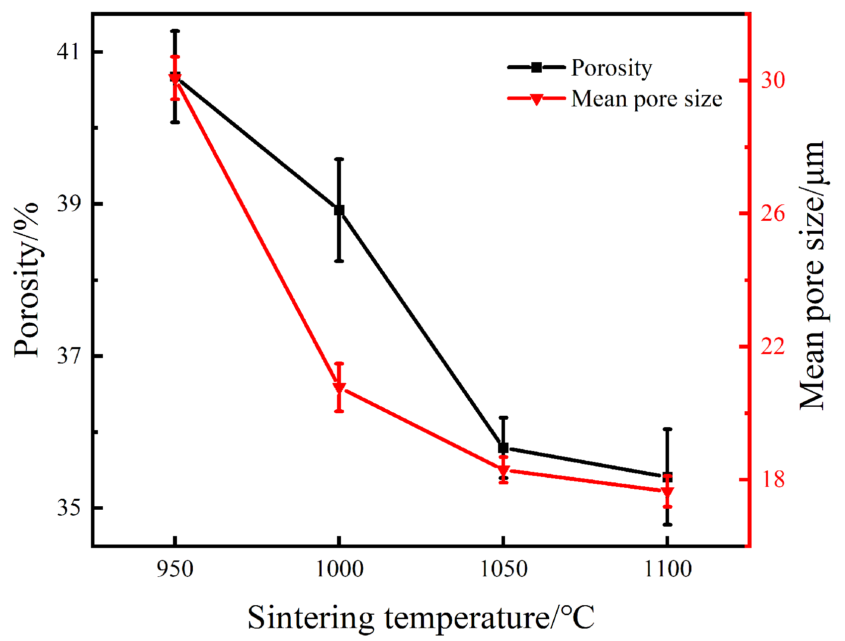 Materials 15 07331 g004 Materials 15 07331 g004