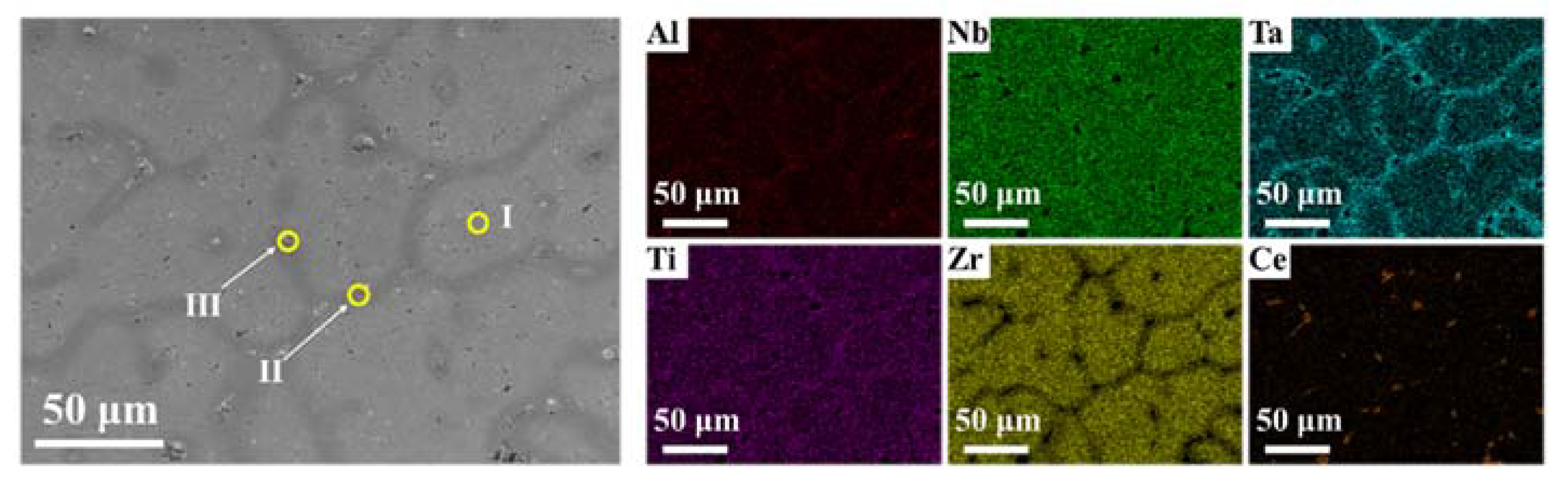 Materials 15 07332 g003