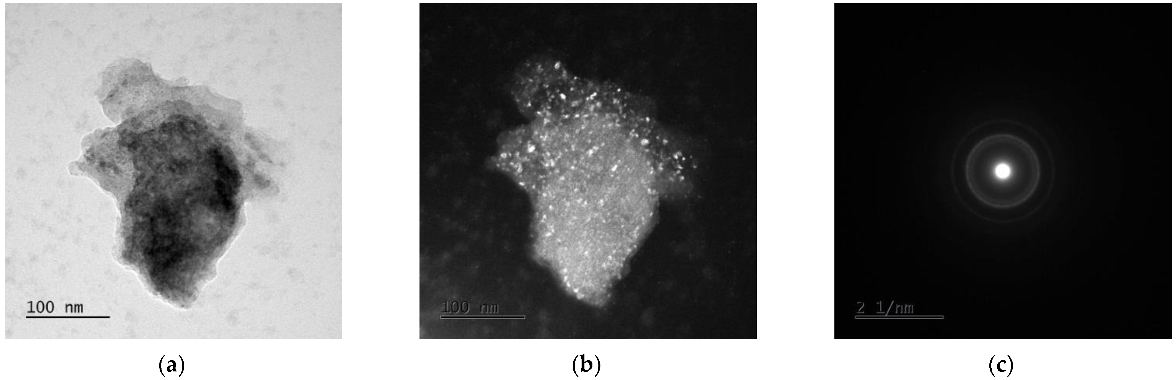 Materials 15 07333 g005 Materials 15 07333 g005