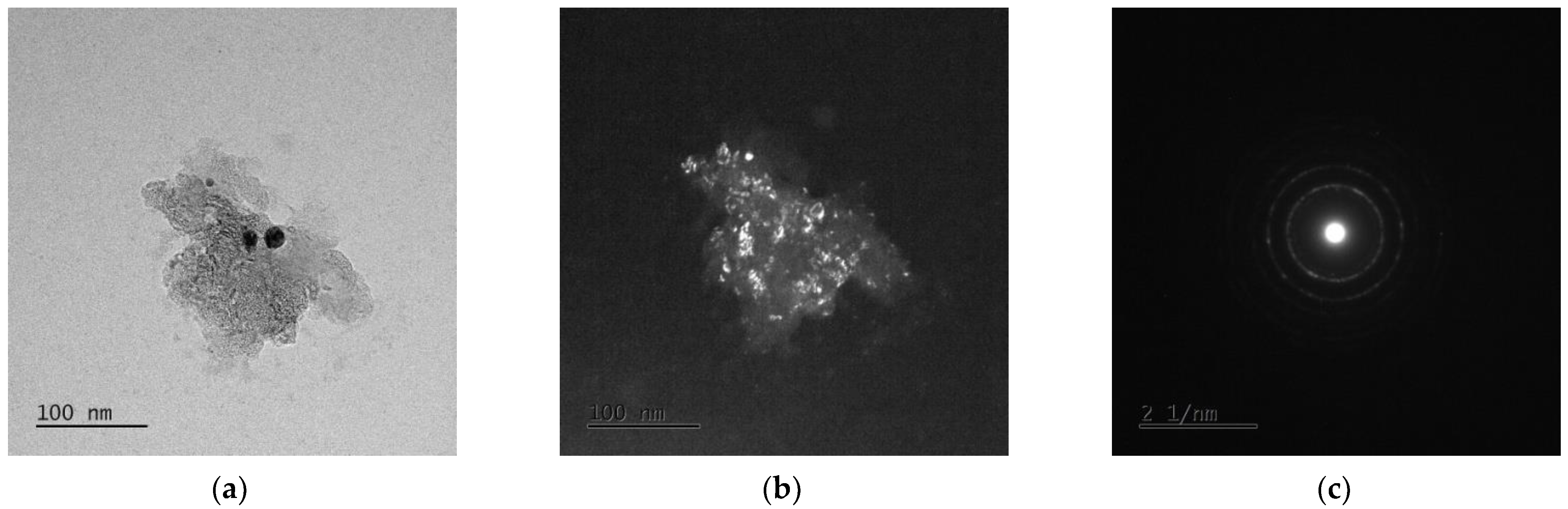 Materials 15 07333 g006 Materials 15 07333 g006