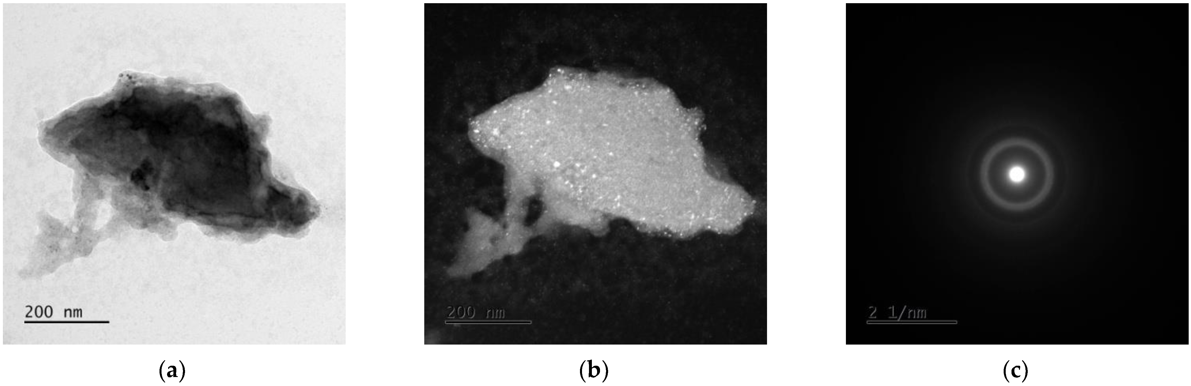 Materials 15 07333 g007 Materials 15 07333 g007