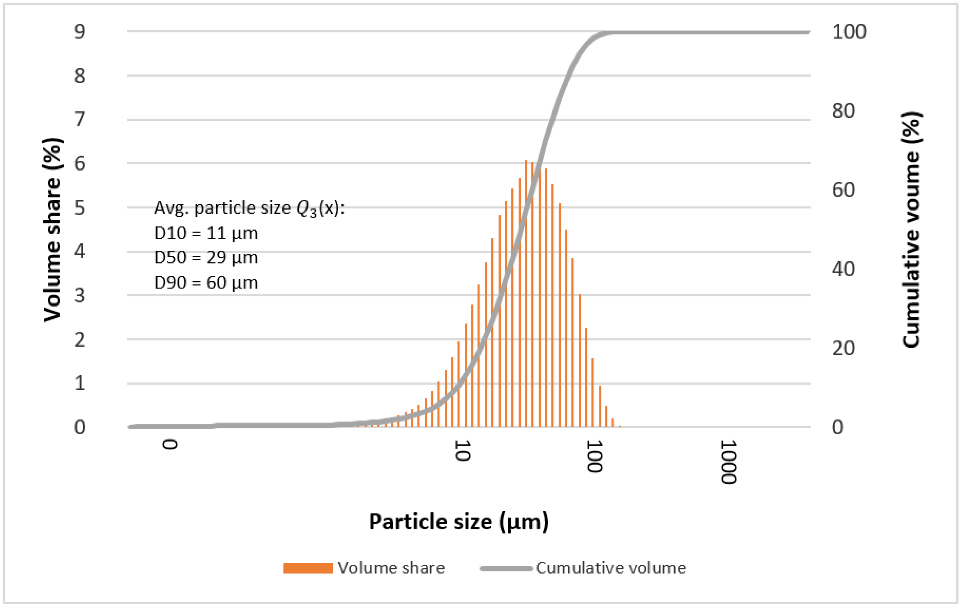 Materials 15 07333 g010 Materials 15 07333 g010