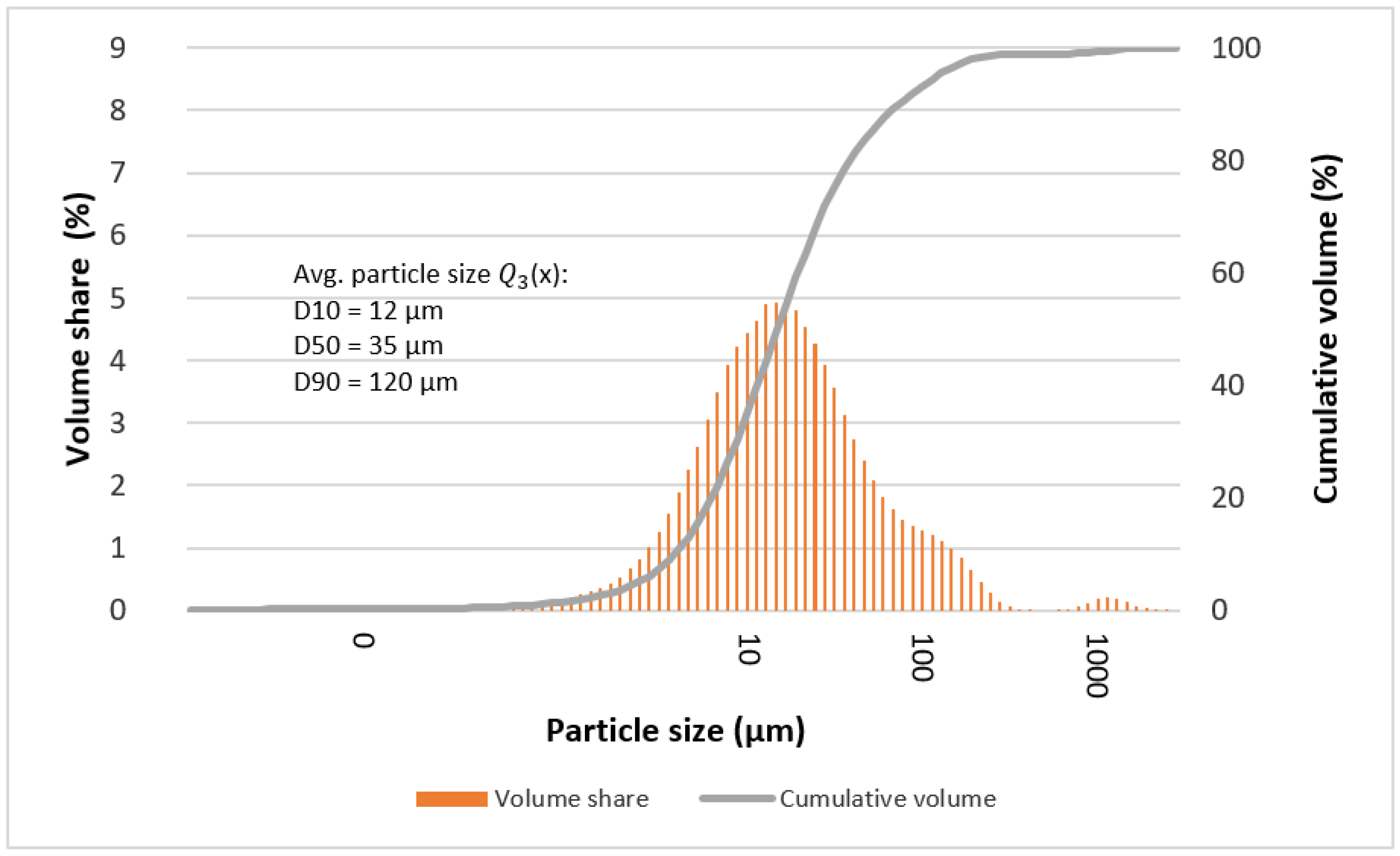 Materials 15 07333 g012 Materials 15 07333 g012