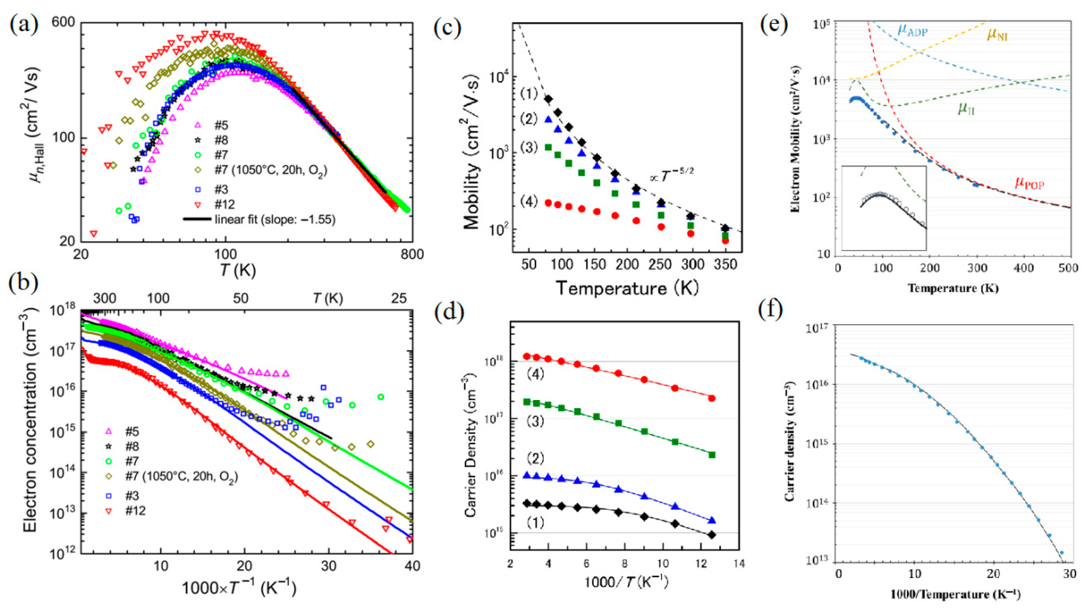 Materials 15 07339 g004 Materials 15 07339 g004