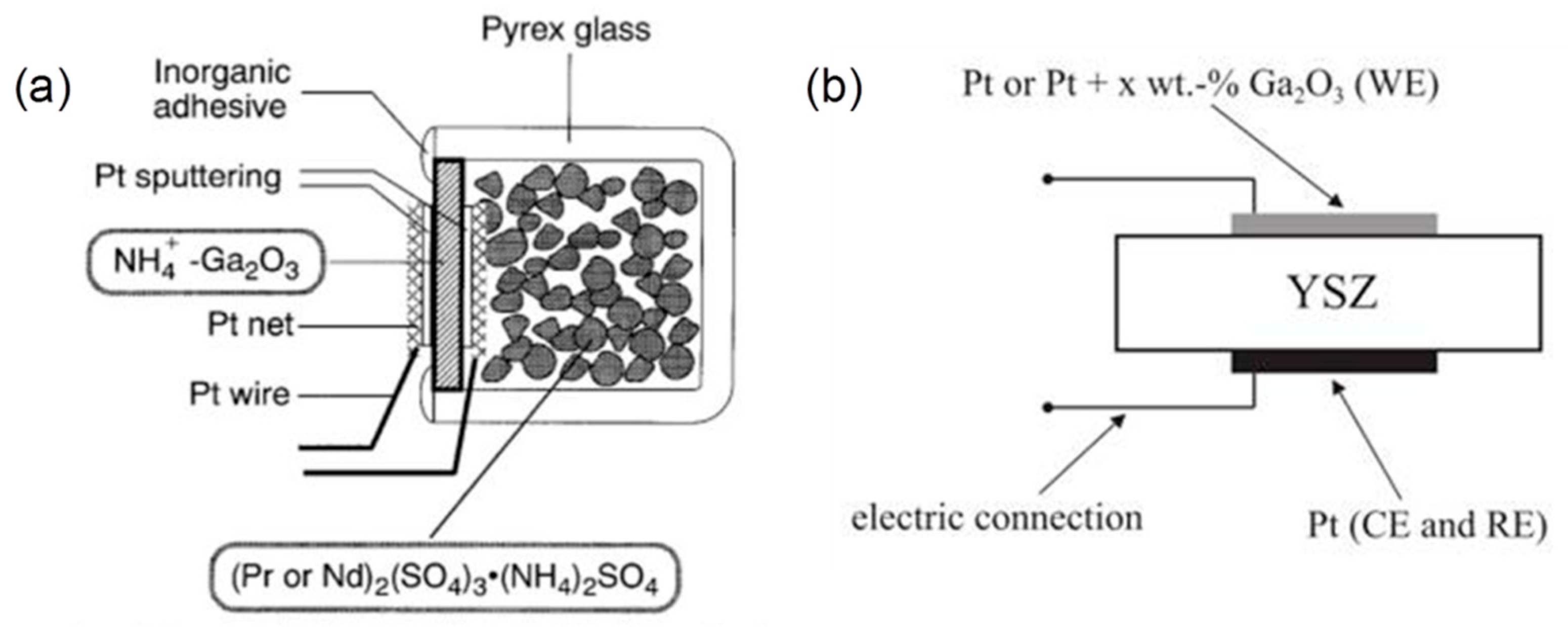 Materials 15 07339 g010 Materials 15 07339 g010