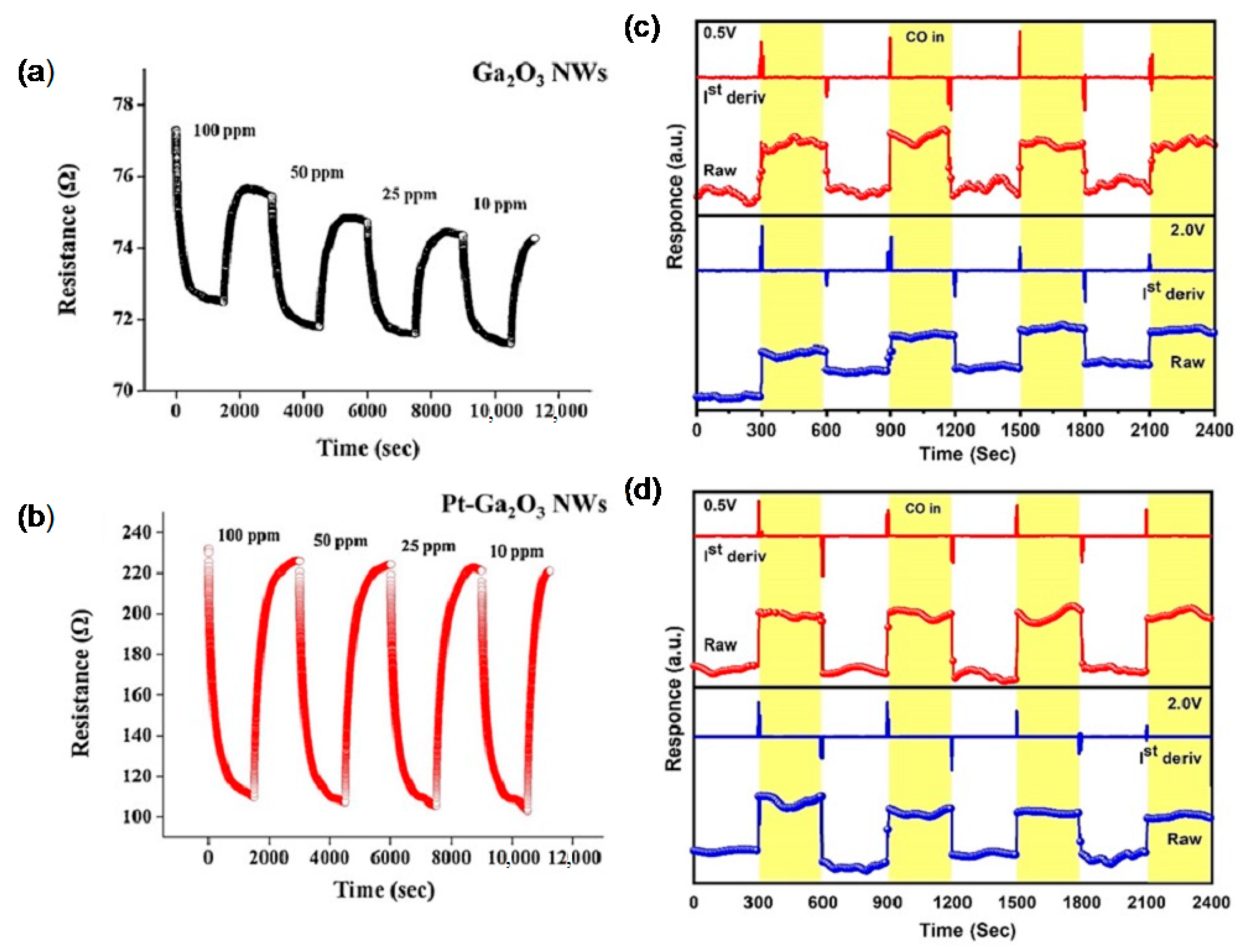 Materials 15 07339 g012 Materials 15 07339 g012