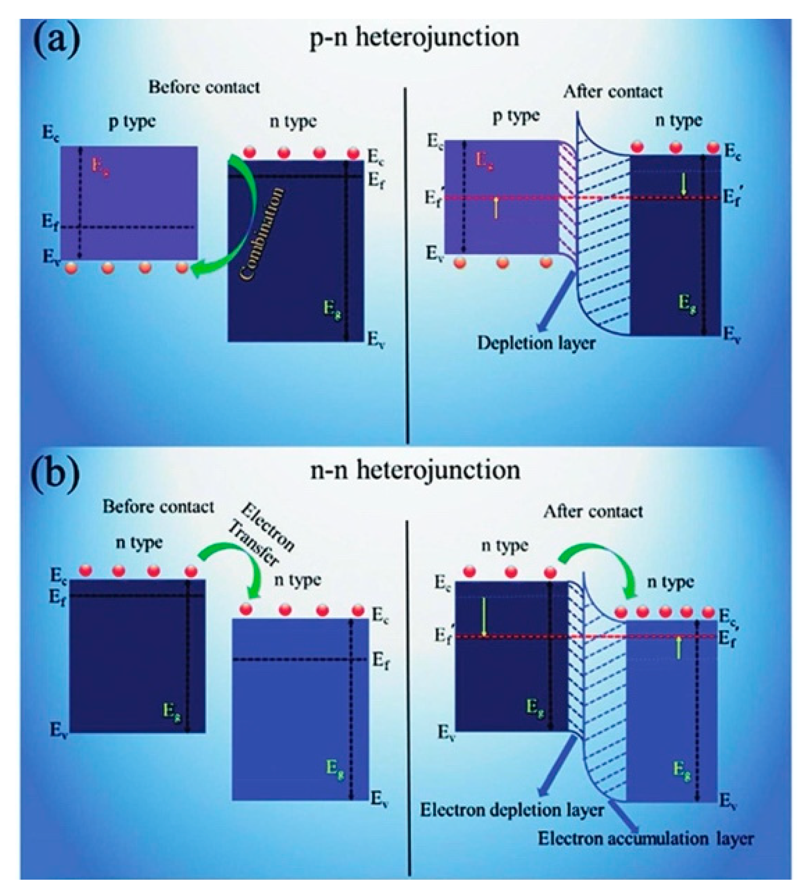 Materials 15 07339 g014 Materials 15 07339 g014