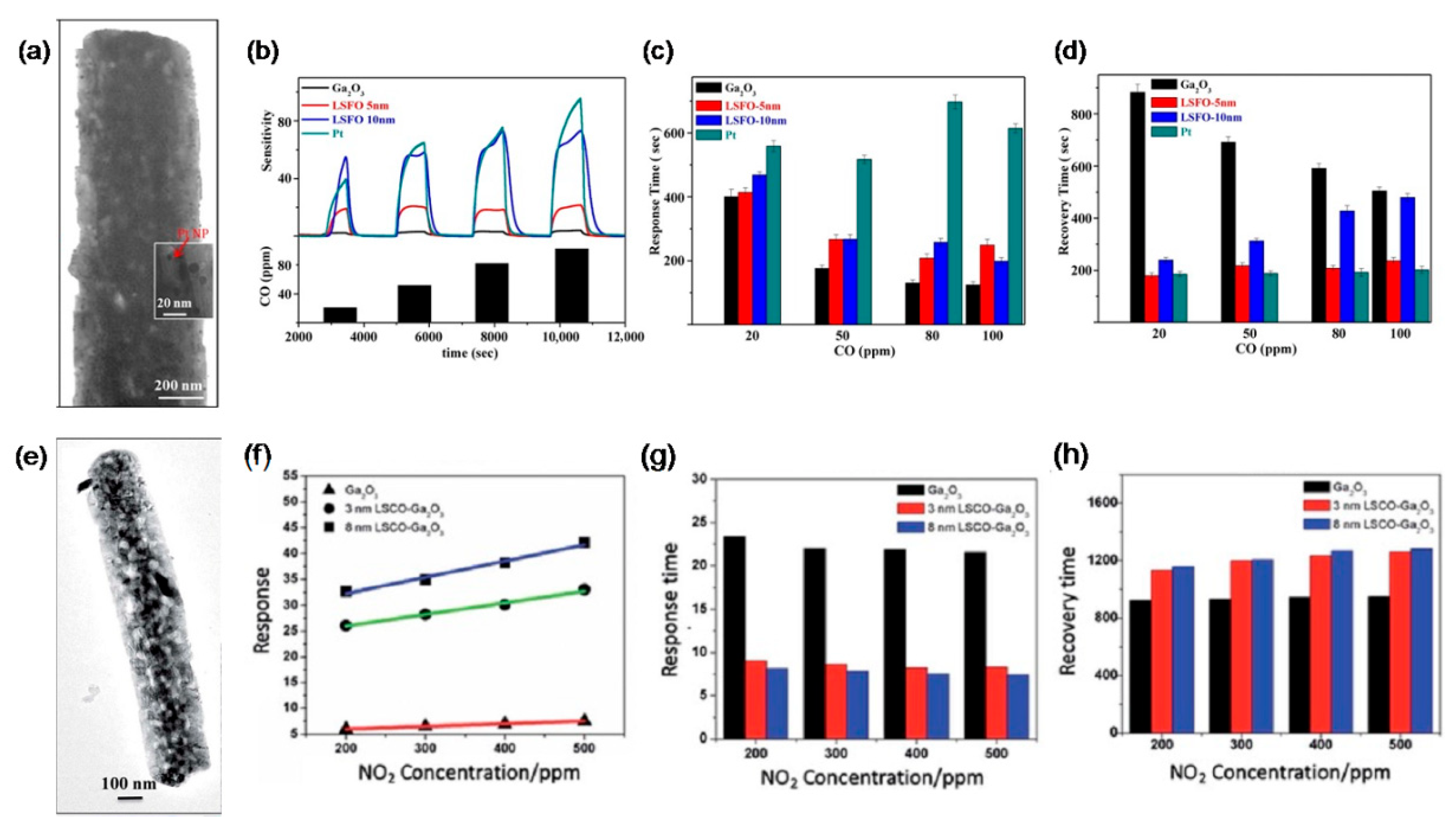 Materials 15 07339 g015 Materials 15 07339 g015