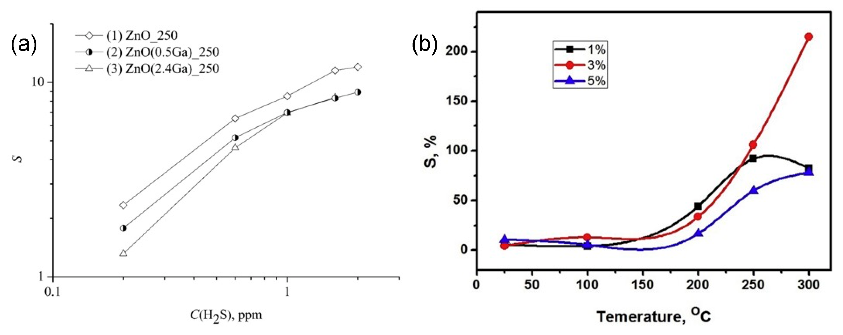 Materials 15 07339 g016 Materials 15 07339 g016