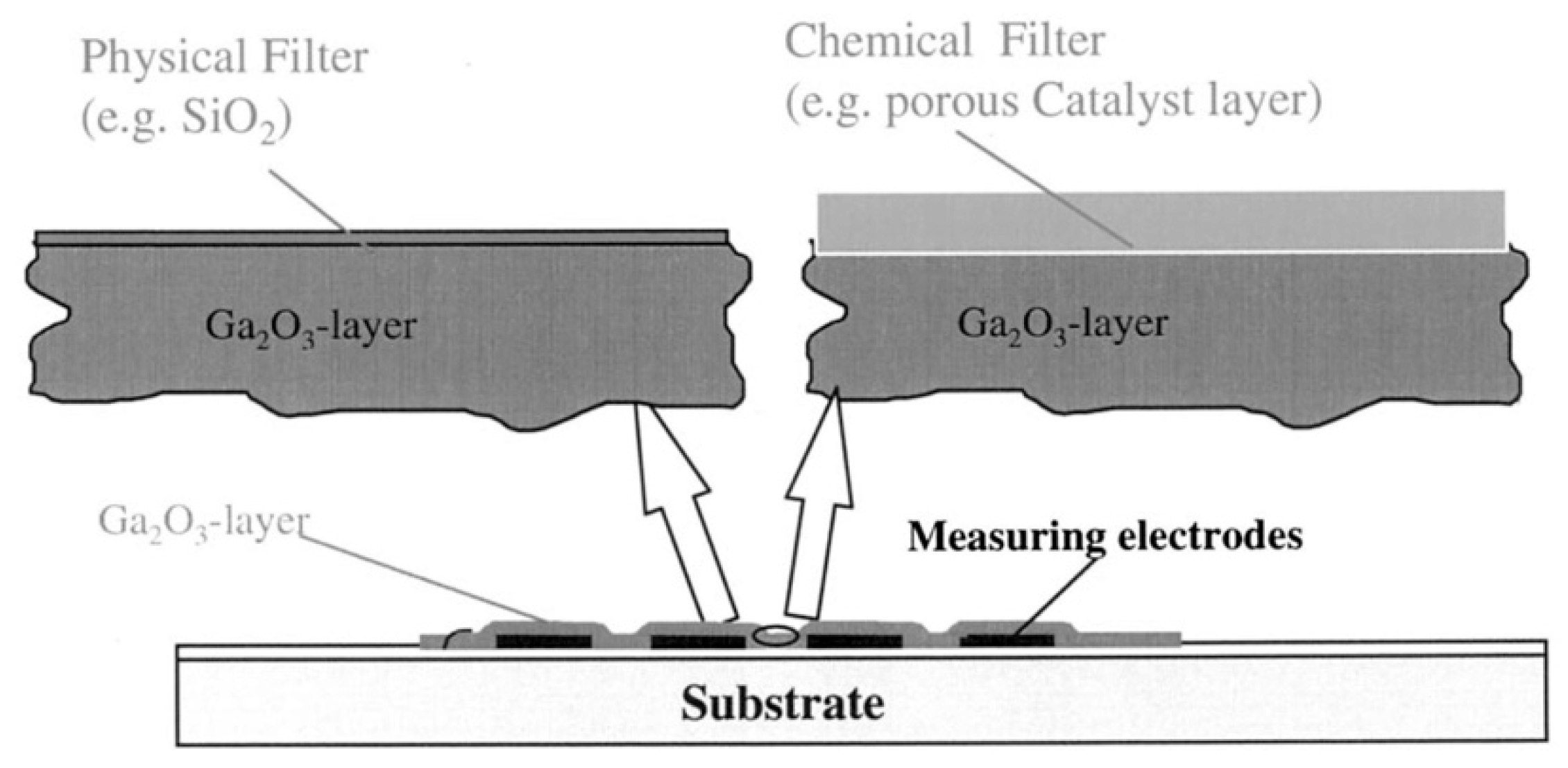 Materials 15 07339 g017 Materials 15 07339 g017