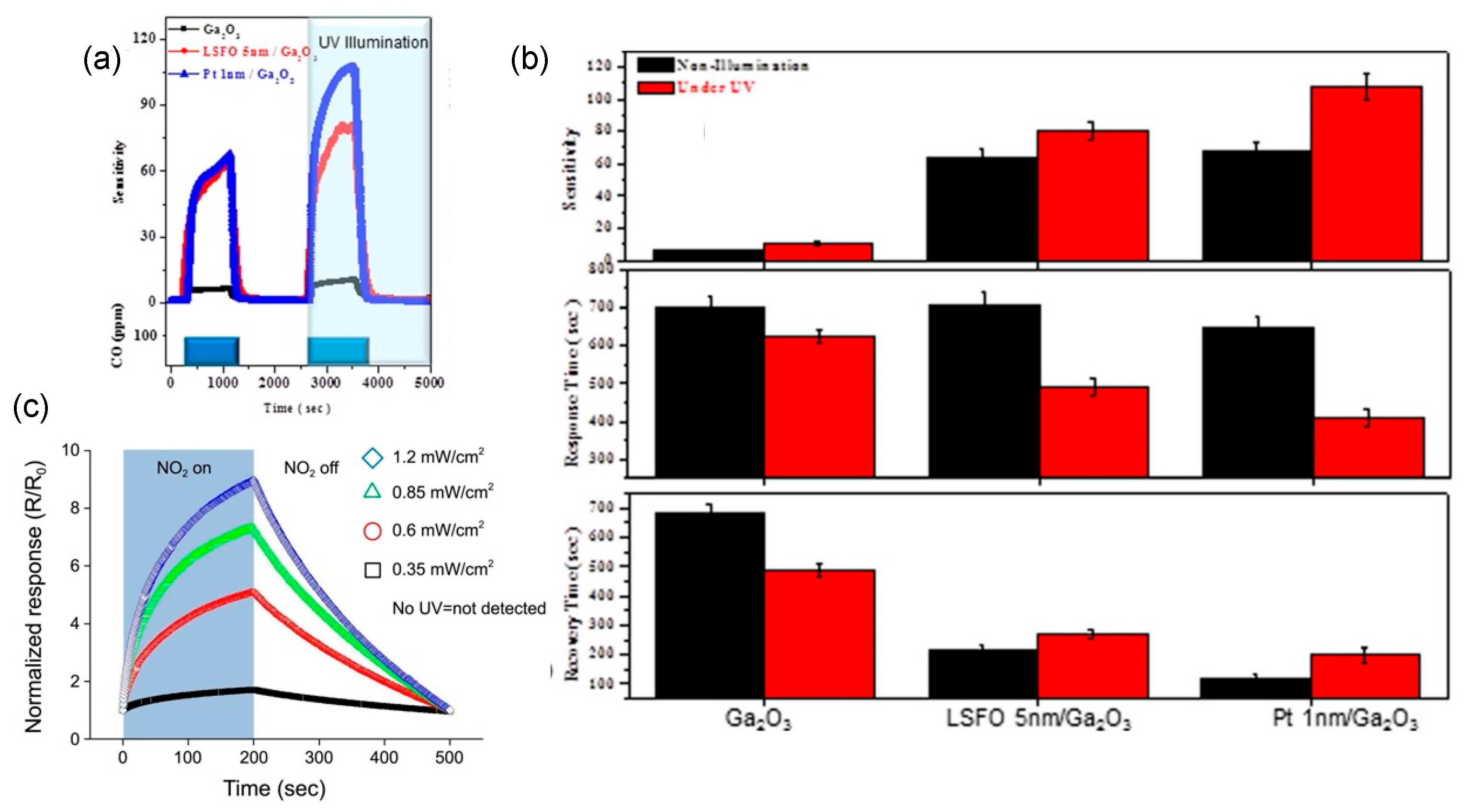 Materials 15 07339 g019 Materials 15 07339 g019