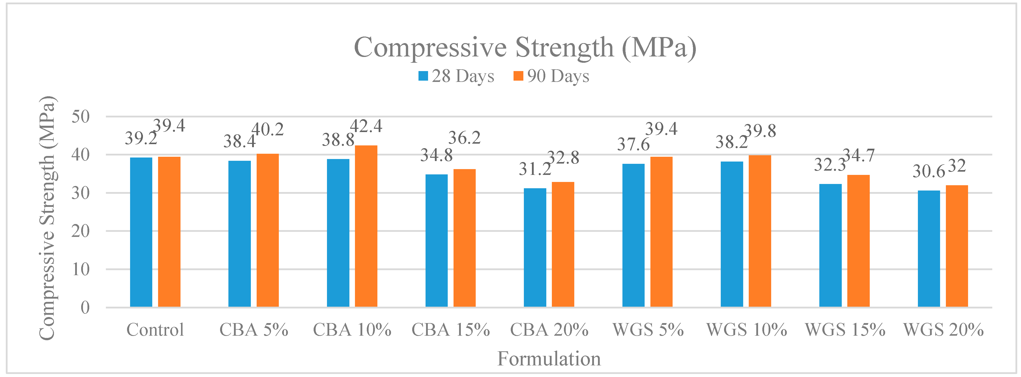 Materials 15 07346 g001