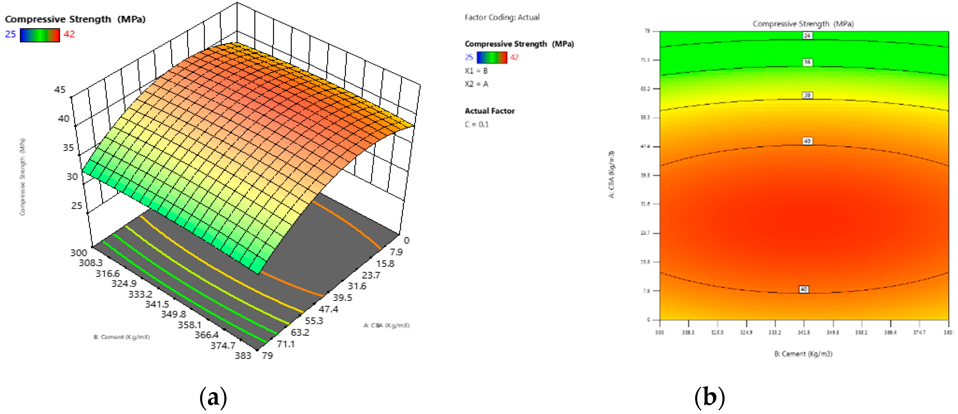 Materials 15 07346 g003