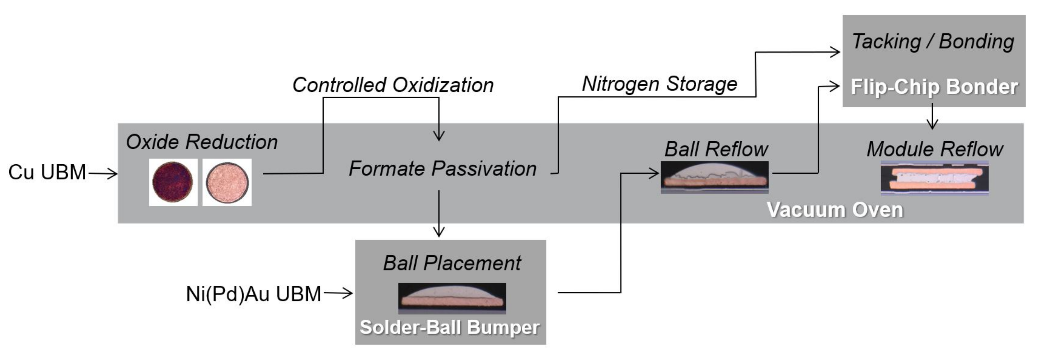 Materials 15 07349 g003 Materials 15 07349 g003