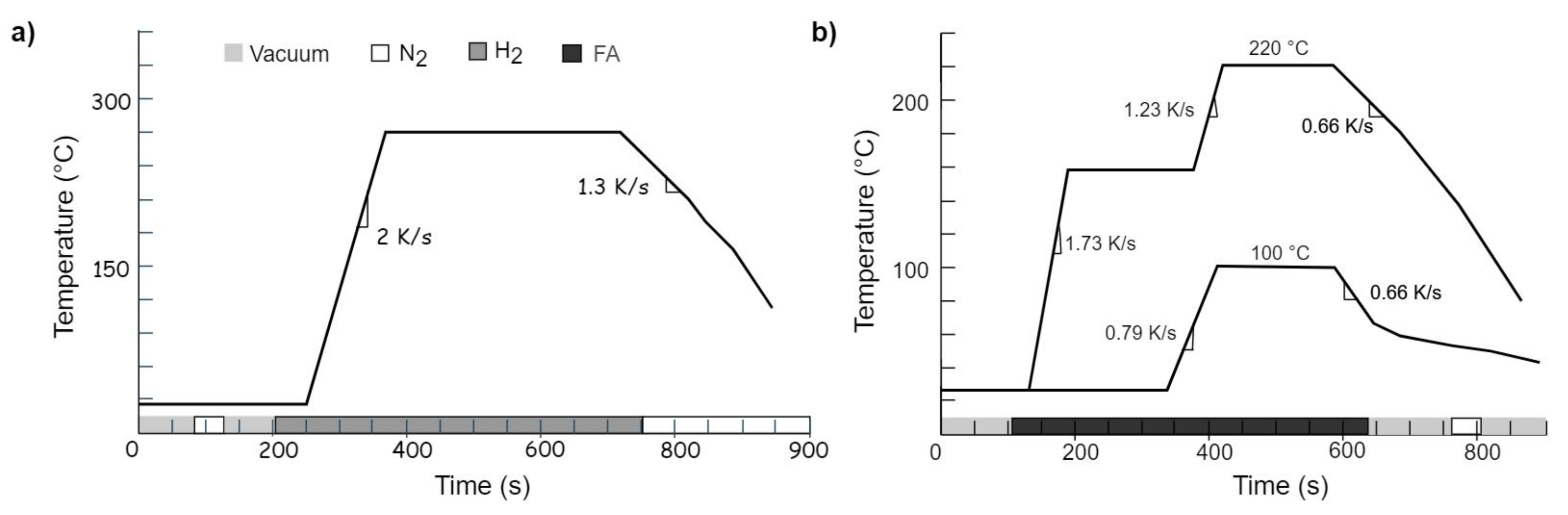 Materials 15 07349 g004 Materials 15 07349 g004