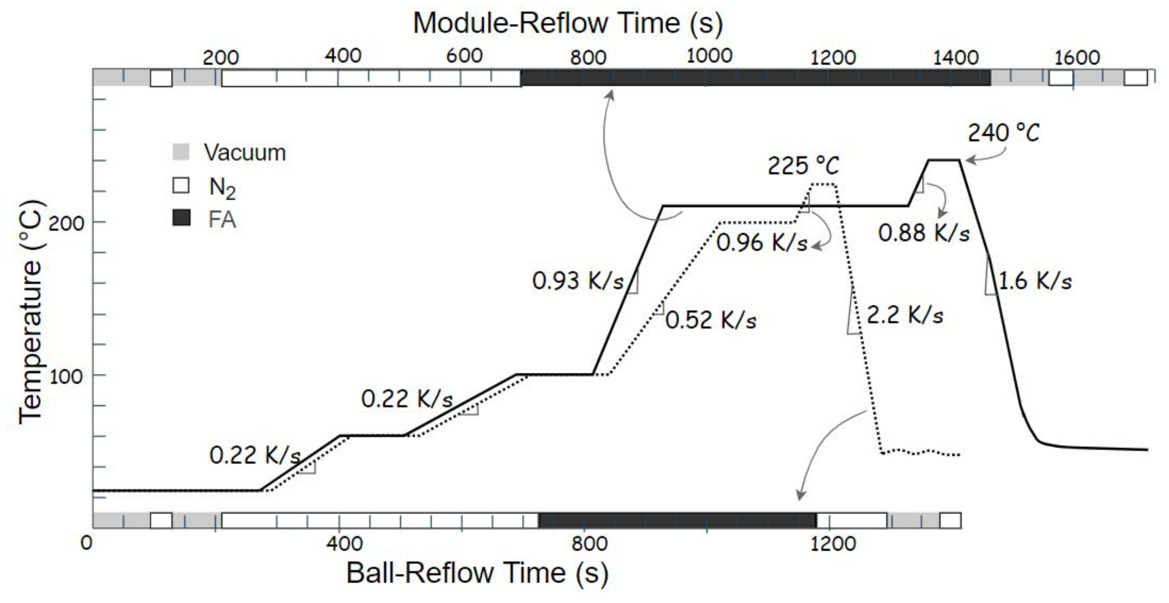 Materials 15 07349 g005 Materials 15 07349 g005