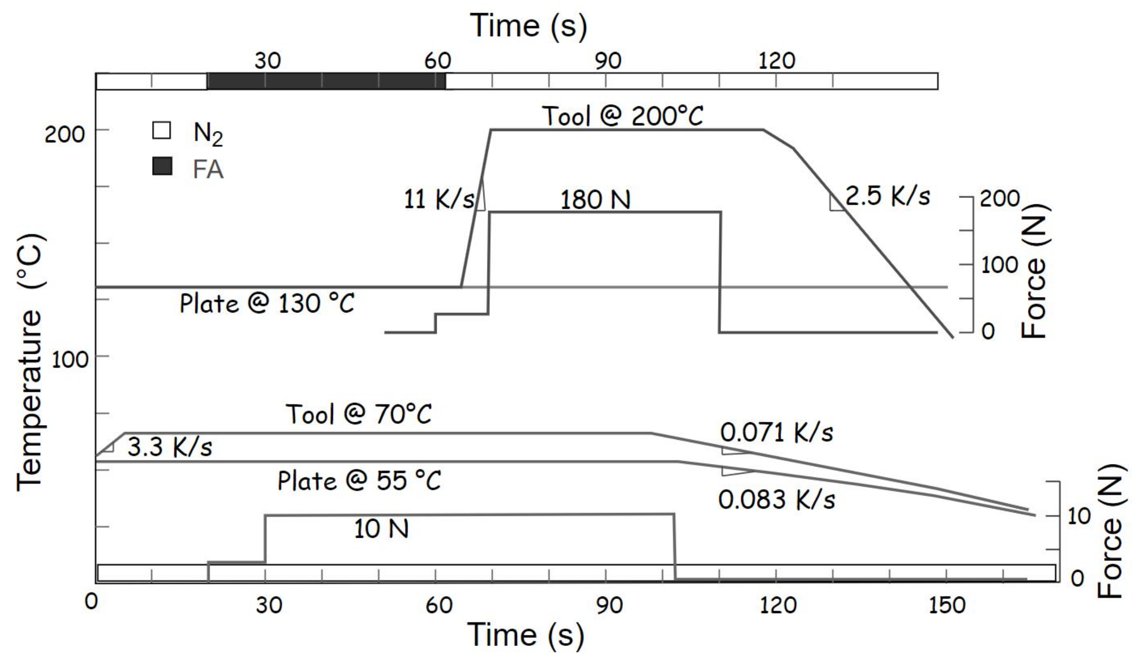 Materials 15 07349 g006 Materials 15 07349 g006