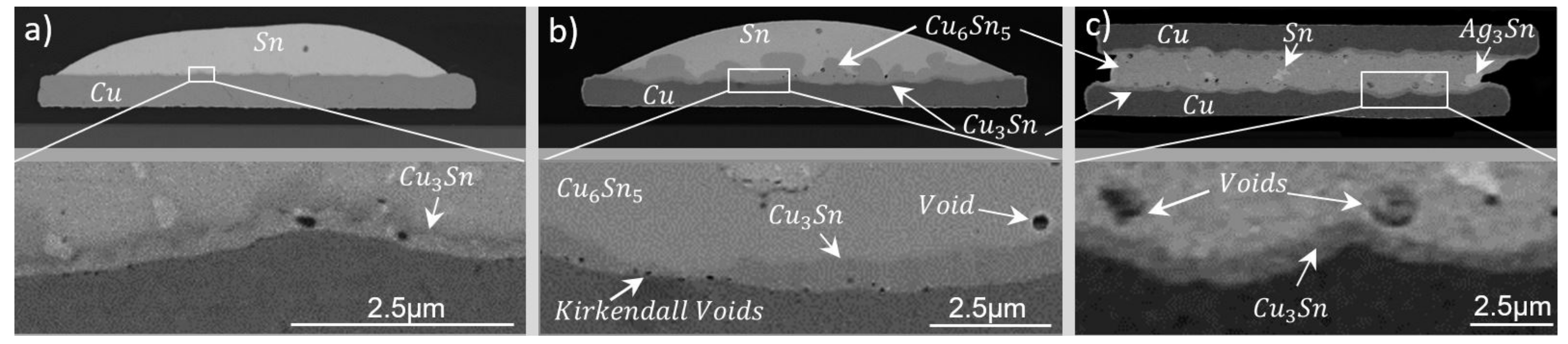 Materials 15 07349 g009 Materials 15 07349 g009