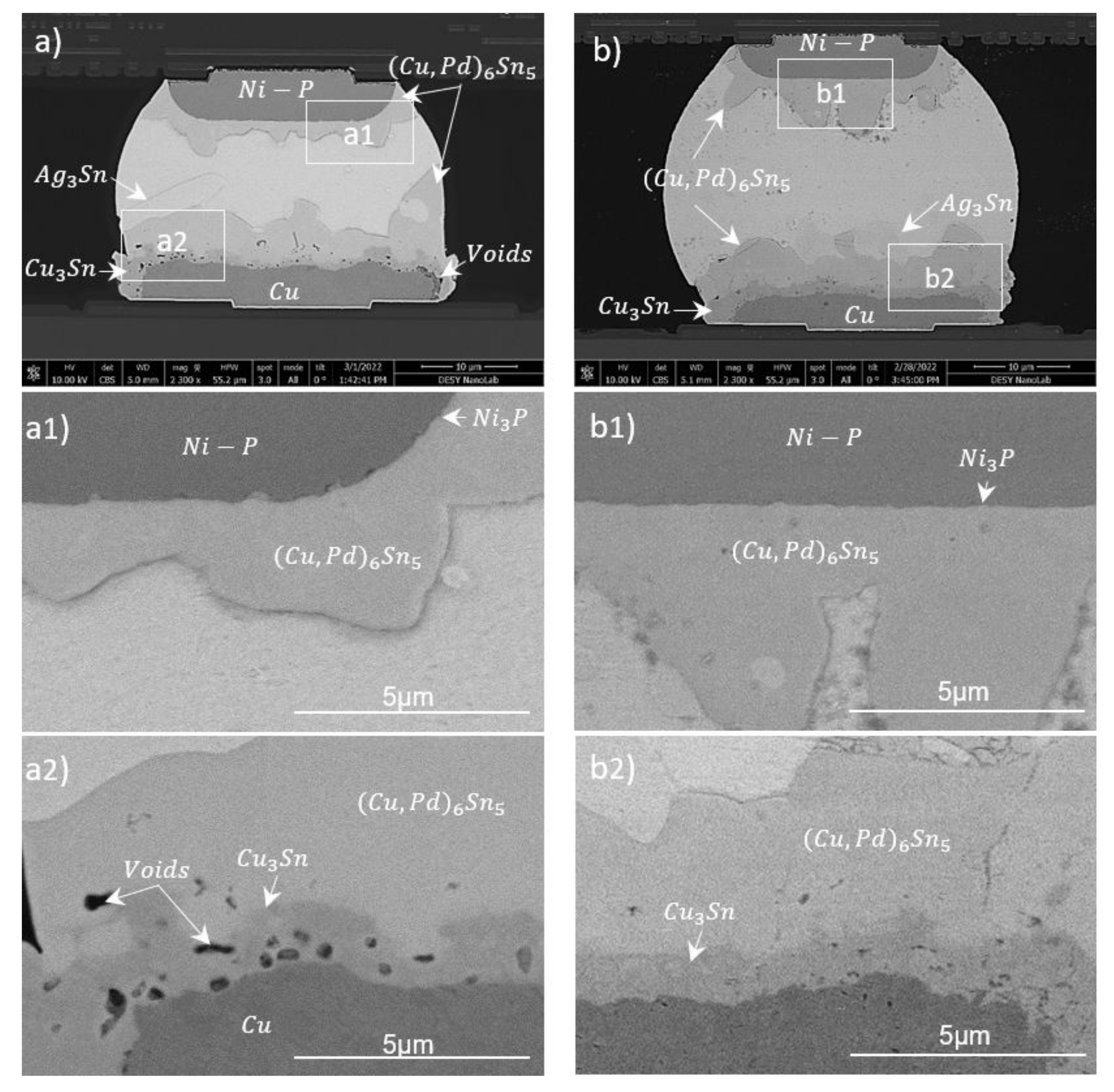 Materials 15 07349 g014 Materials 15 07349 g014