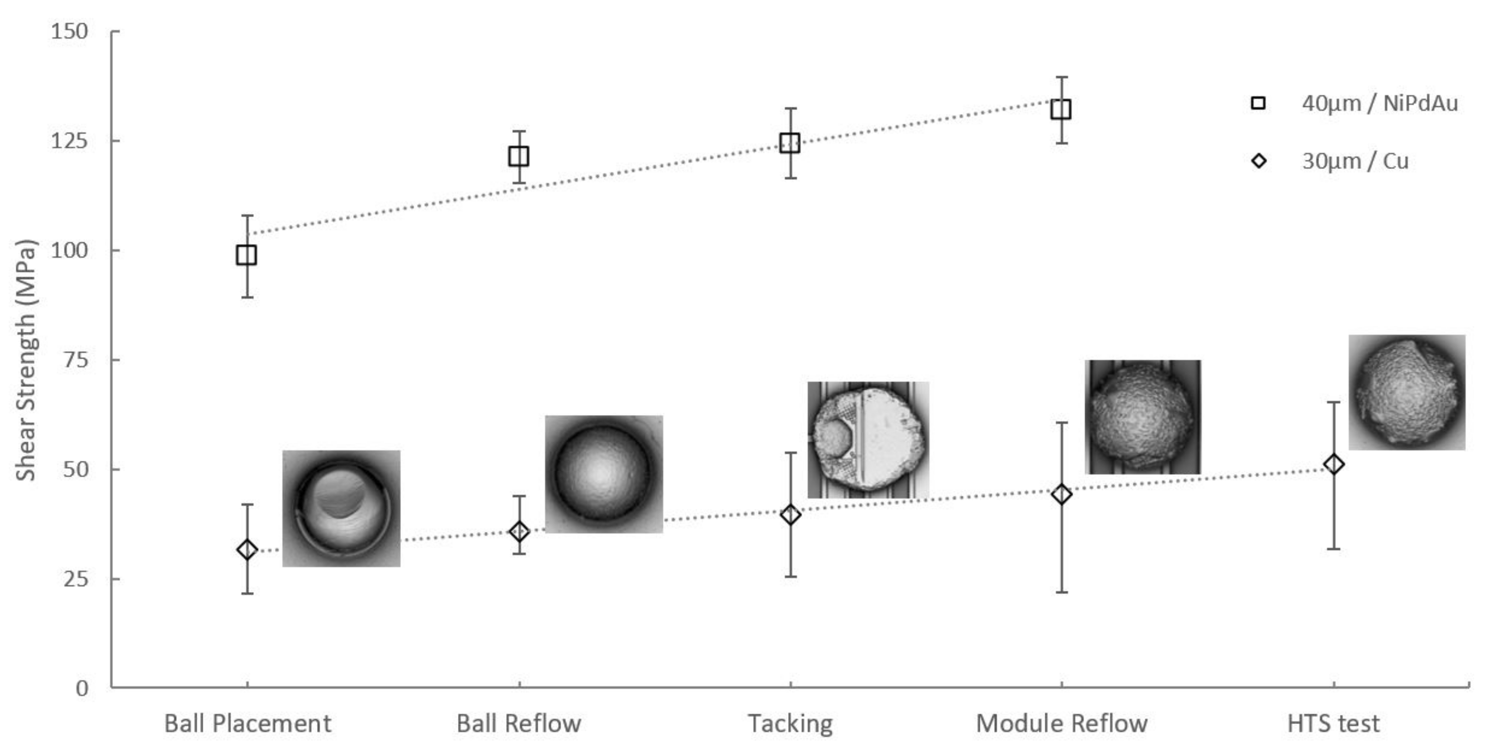 Materials 15 07349 g015 Materials 15 07349 g015