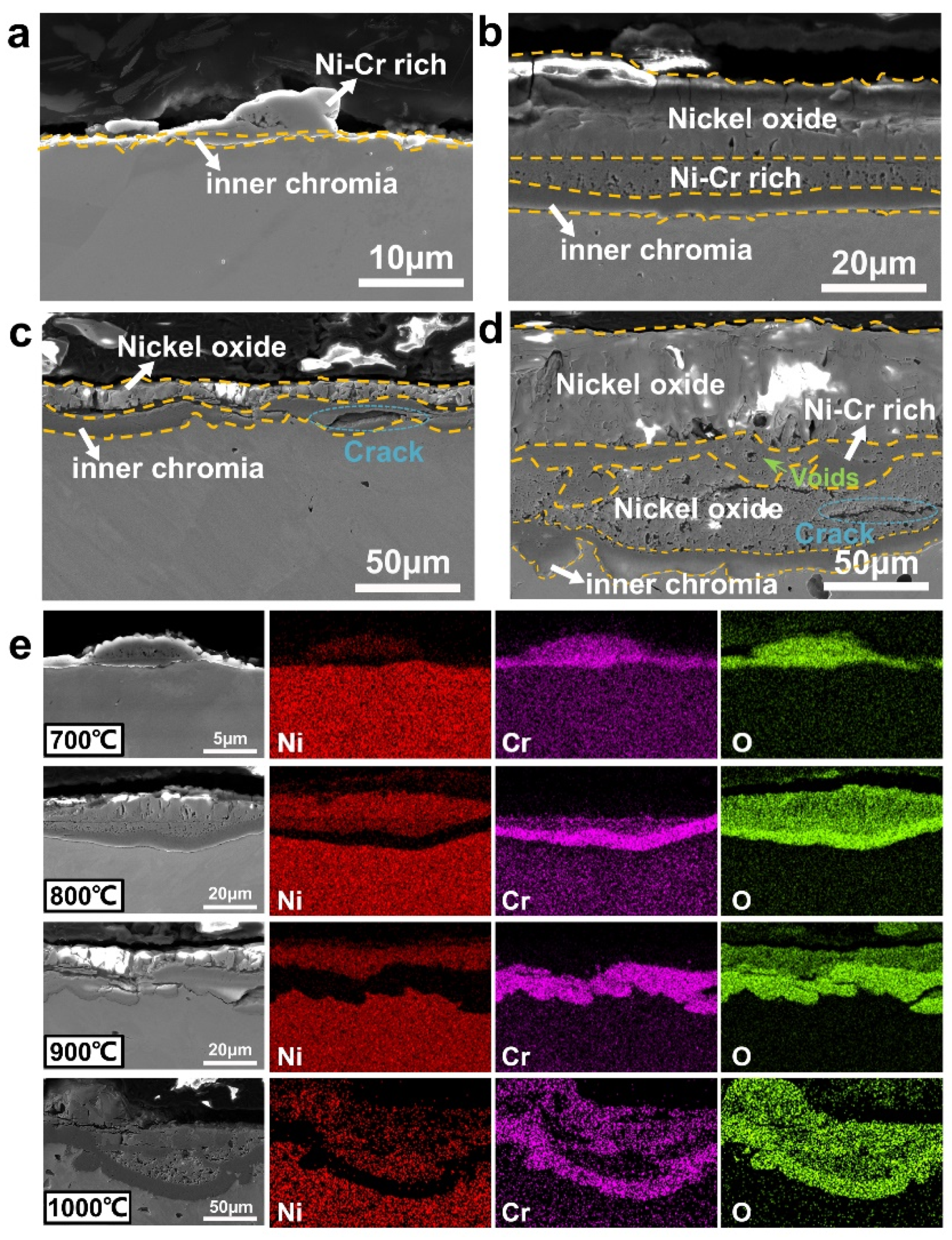 Materials 15 07352 g004 Materials 15 07352 g004