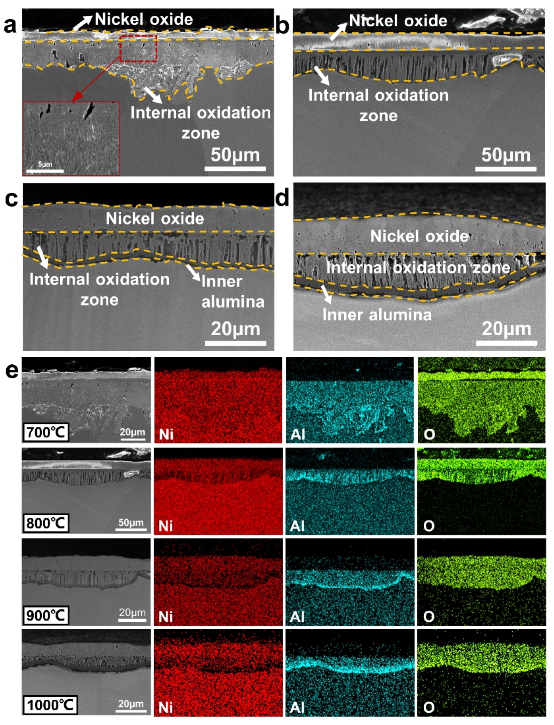 Materials 15 07352 g005 Materials 15 07352 g005