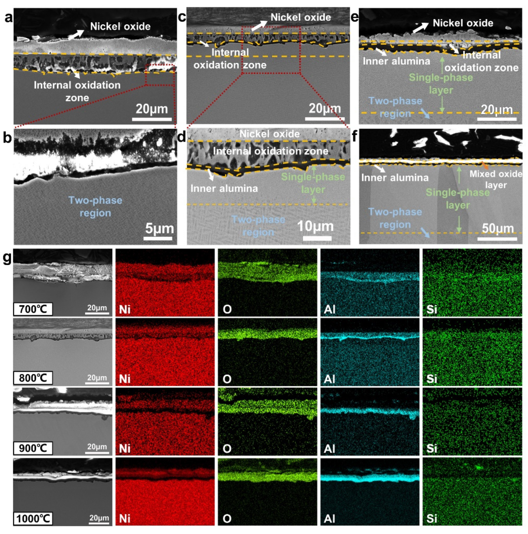 Materials 15 07352 g006 Materials 15 07352 g006