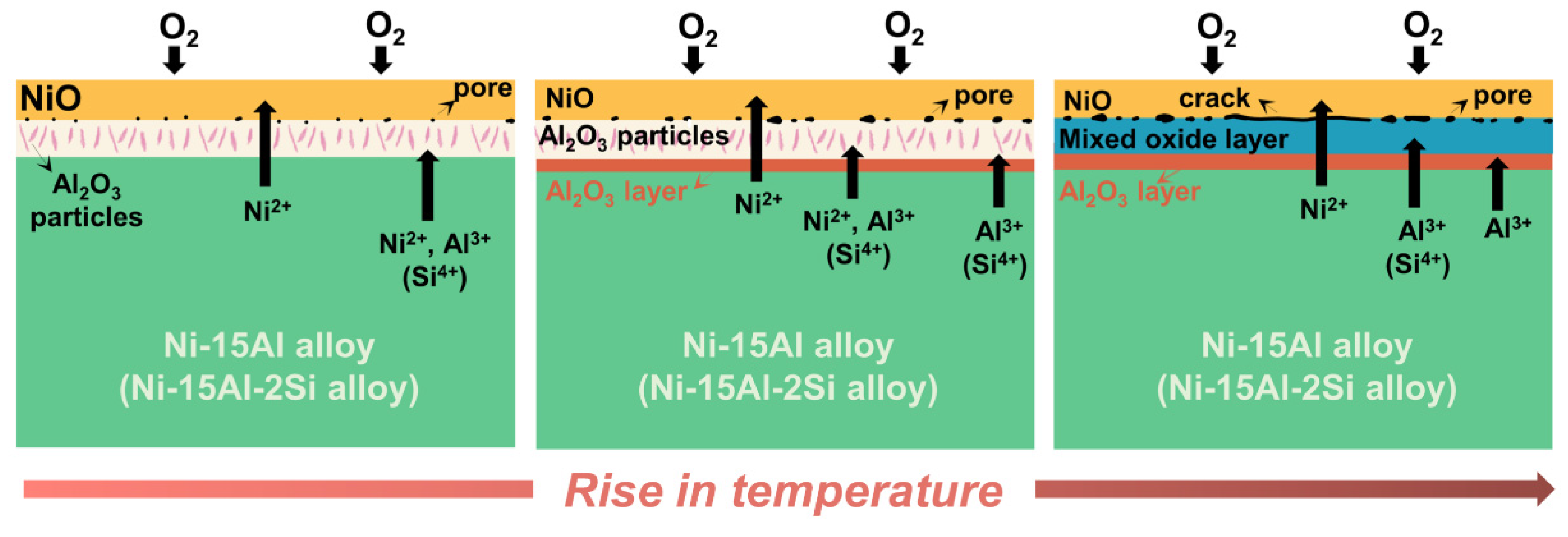 Materials 15 07352 g010 Materials 15 07352 g010