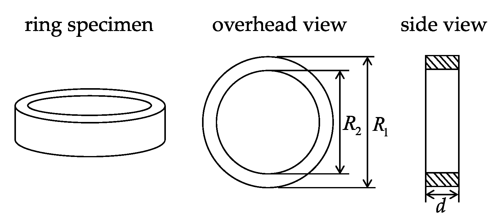 Materials 15 07353 g001 Materials 15 07353 g001