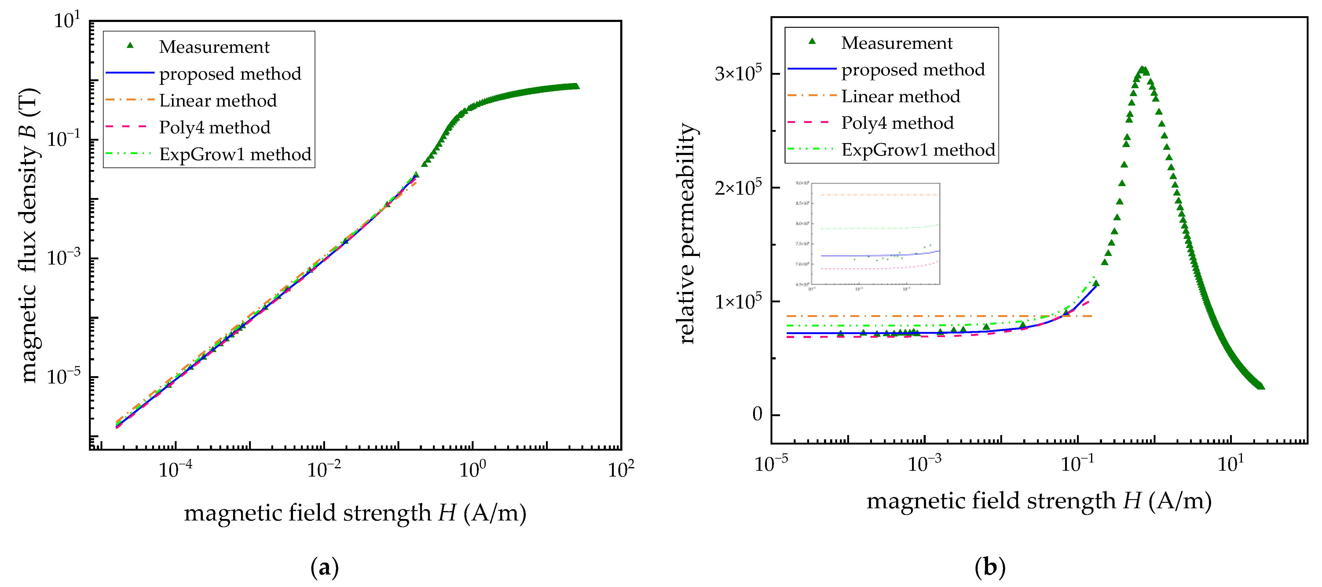 Materials 15 07353 g005 Materials 15 07353 g005