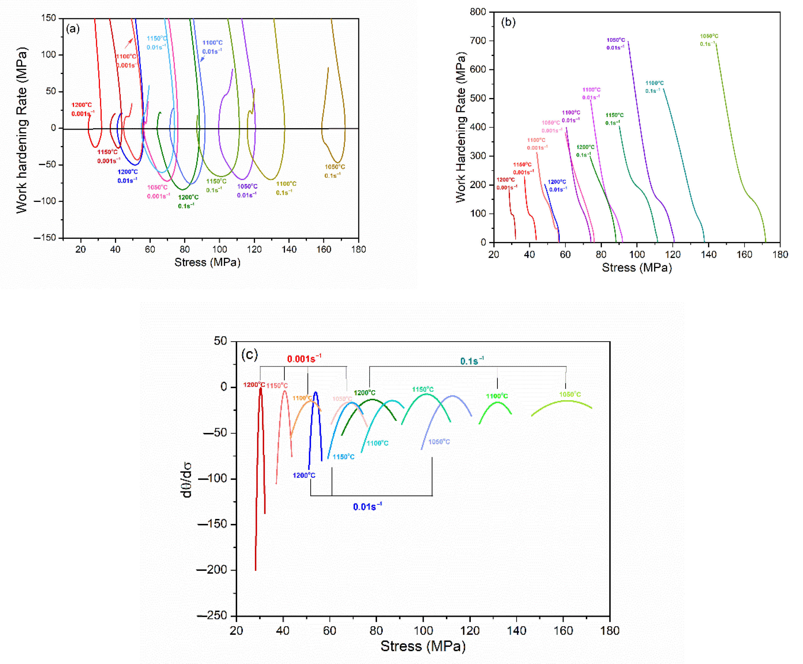 Materials 15 07356 g003