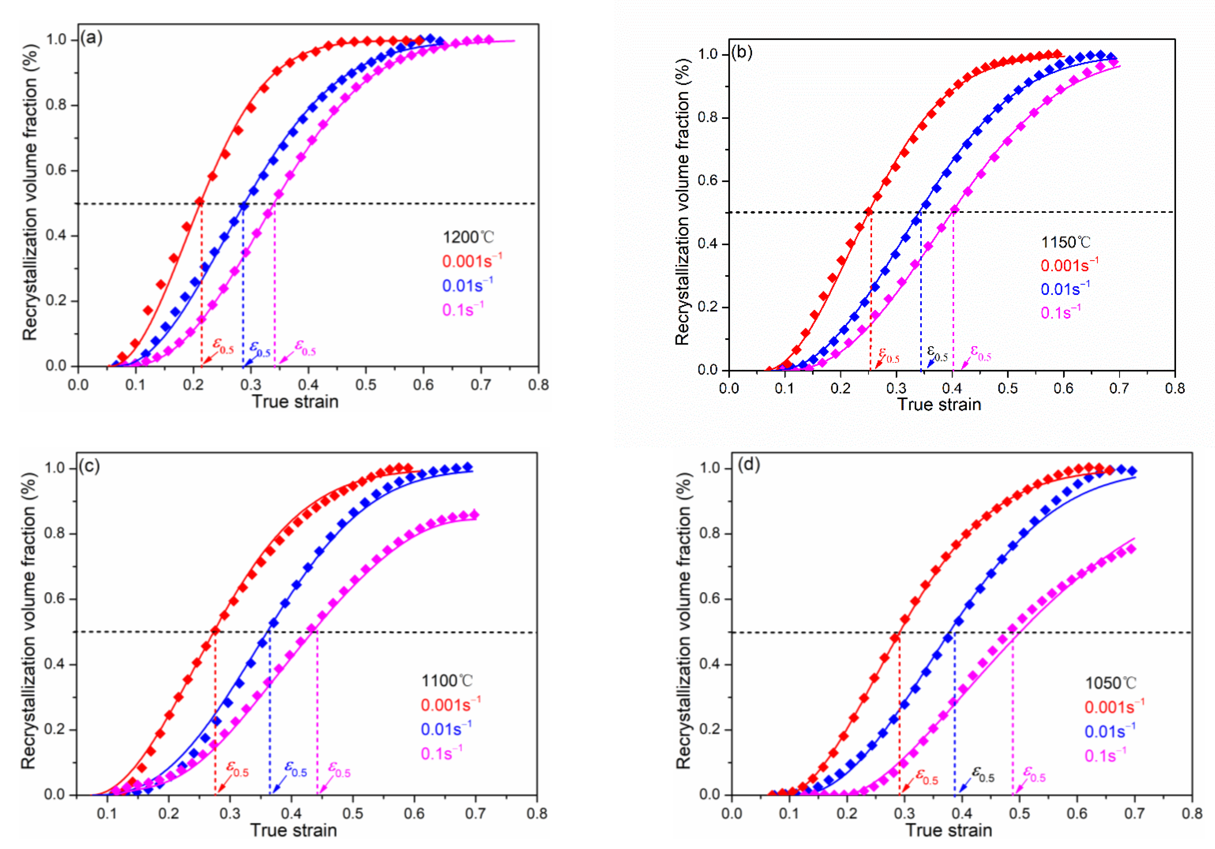 Materials 15 07356 g008