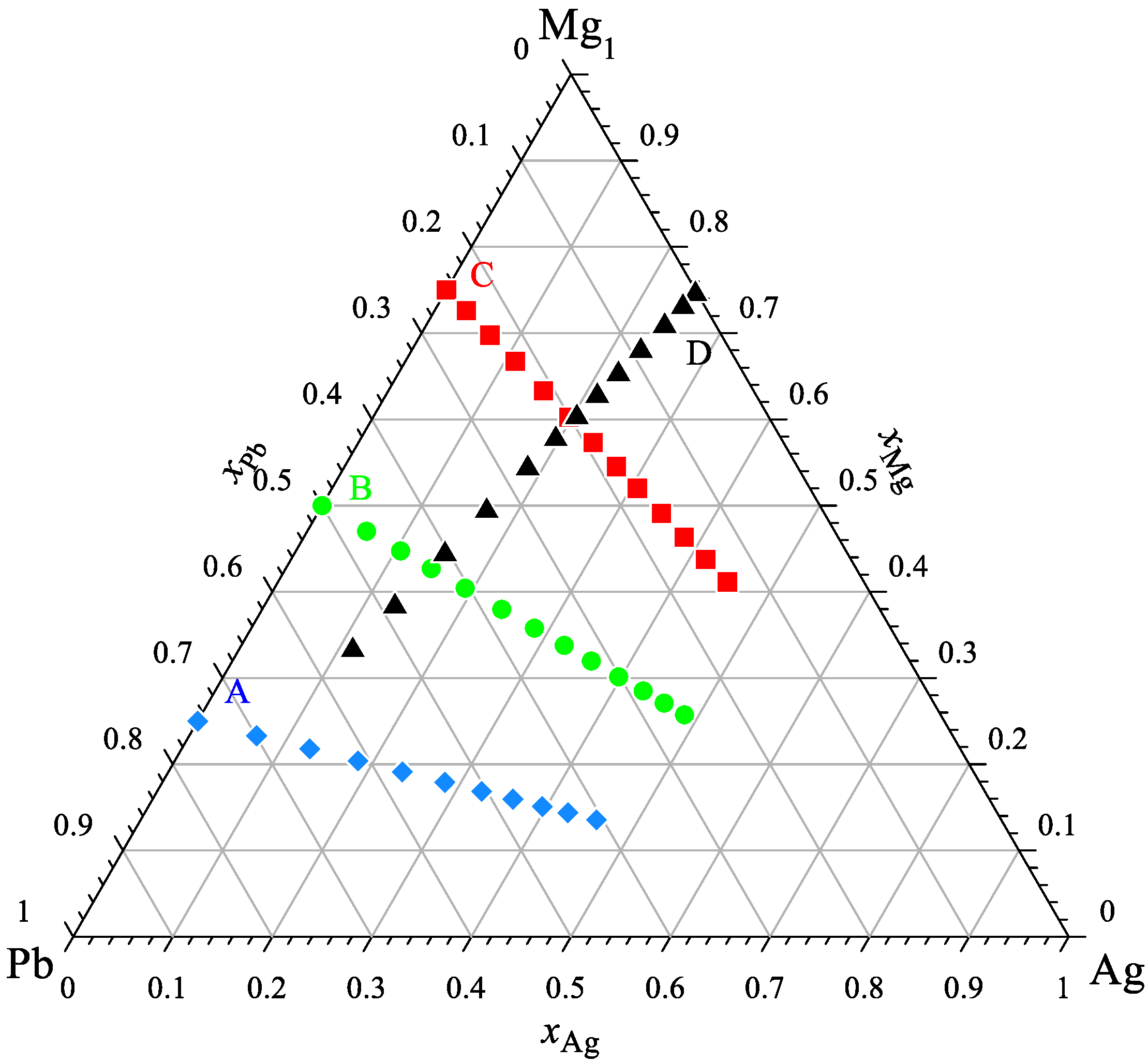 Materials 15 07360 g001