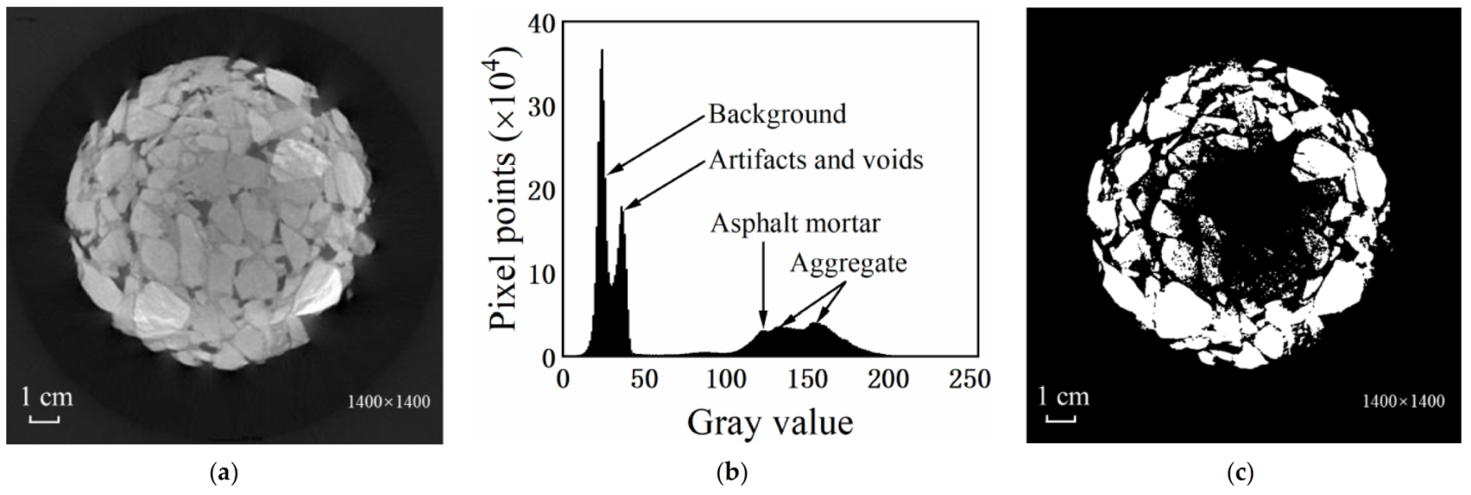 Materials 15 07364 g002