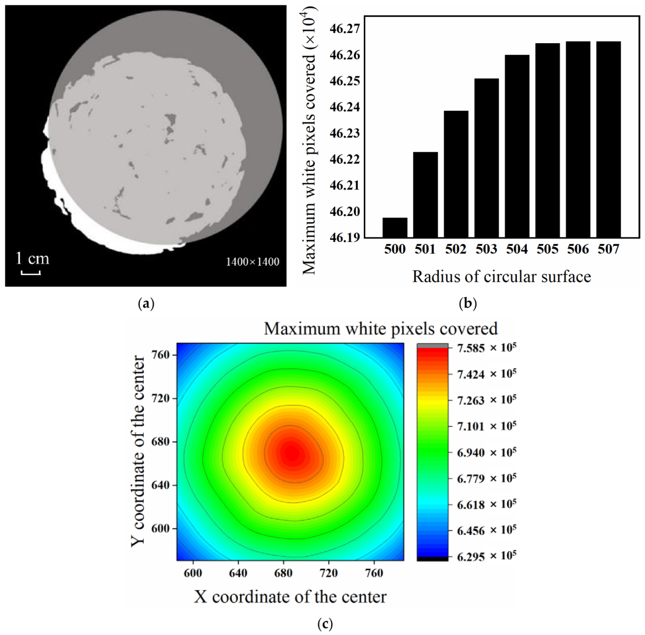 Materials 15 07364 g003