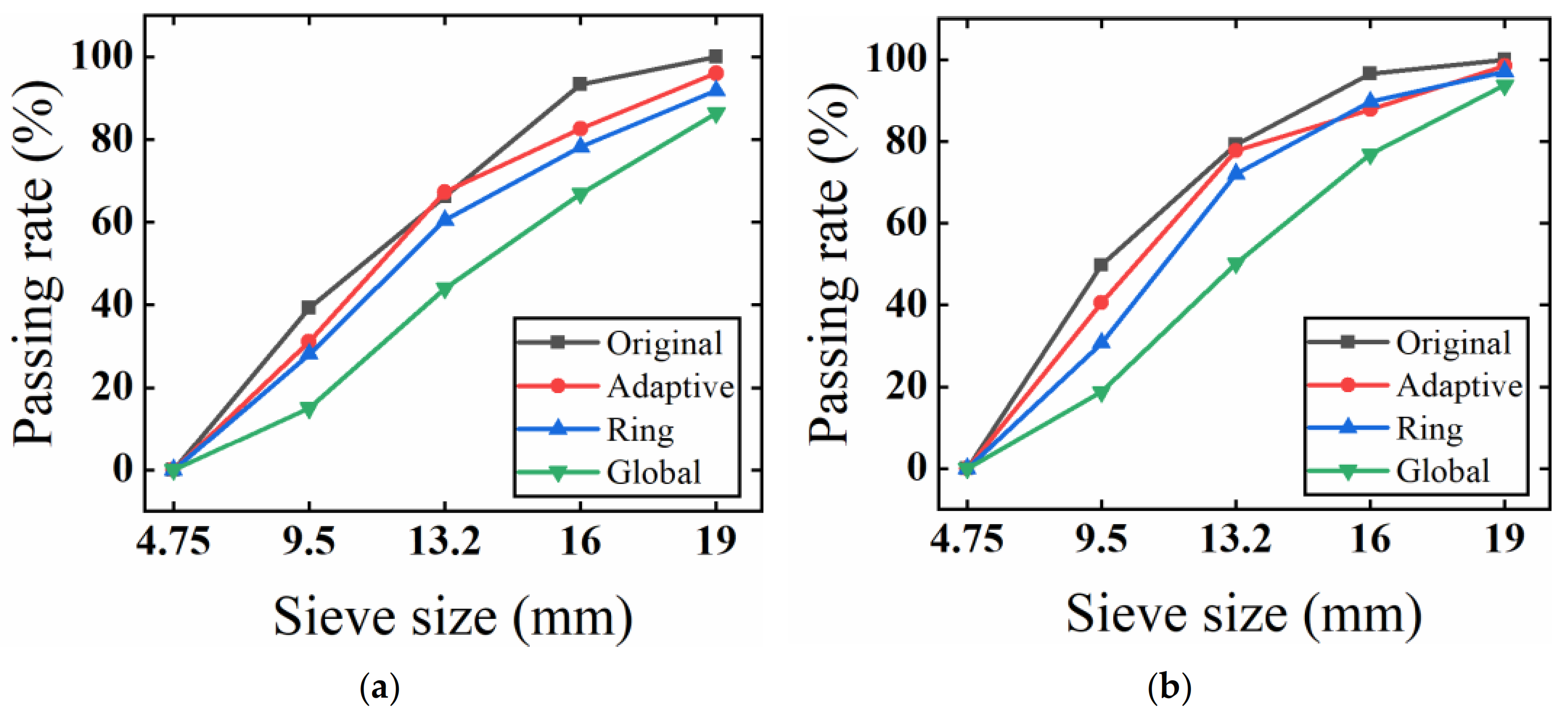 Materials 15 07364 g014a
