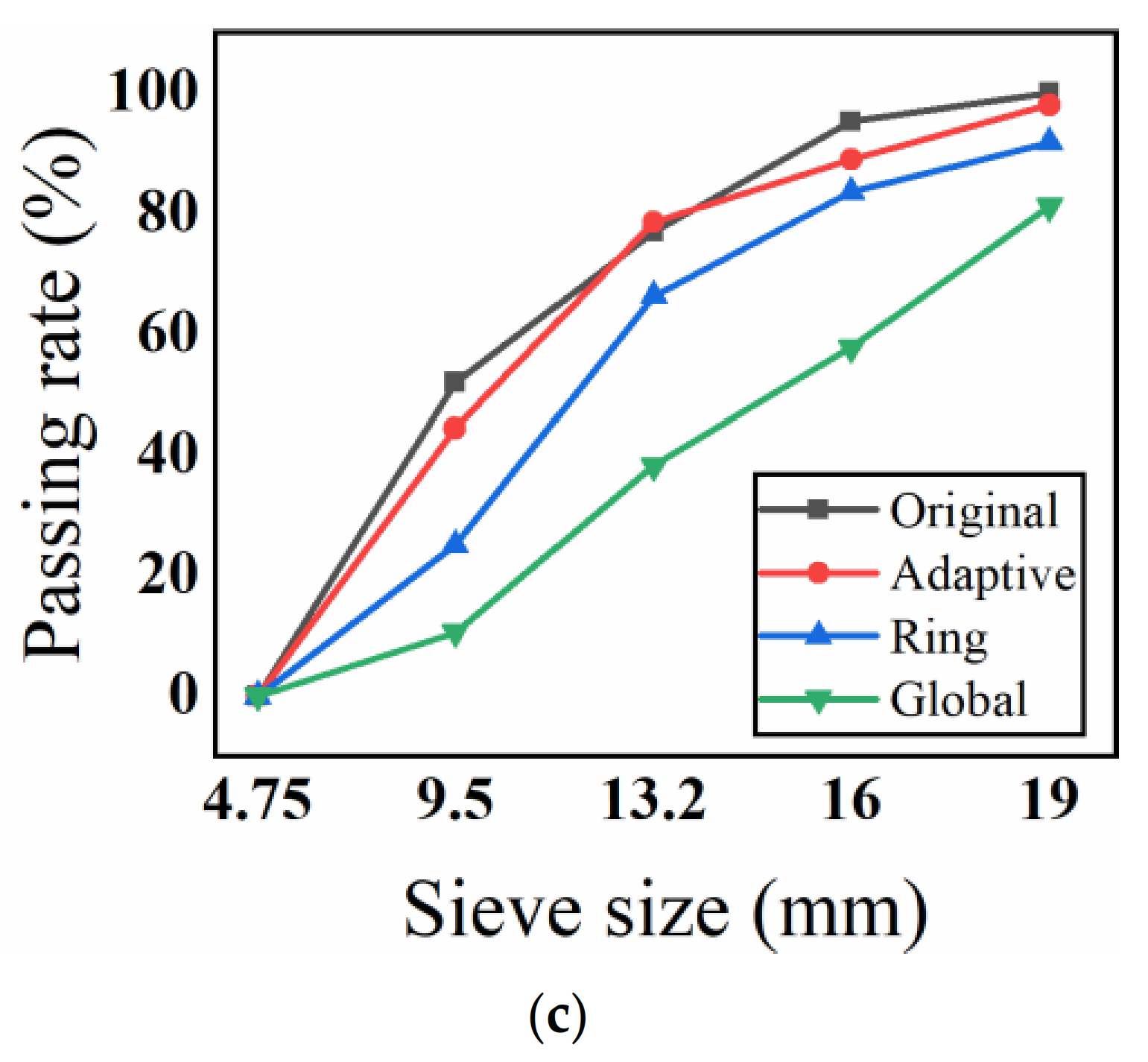Materials 15 07364 g014b