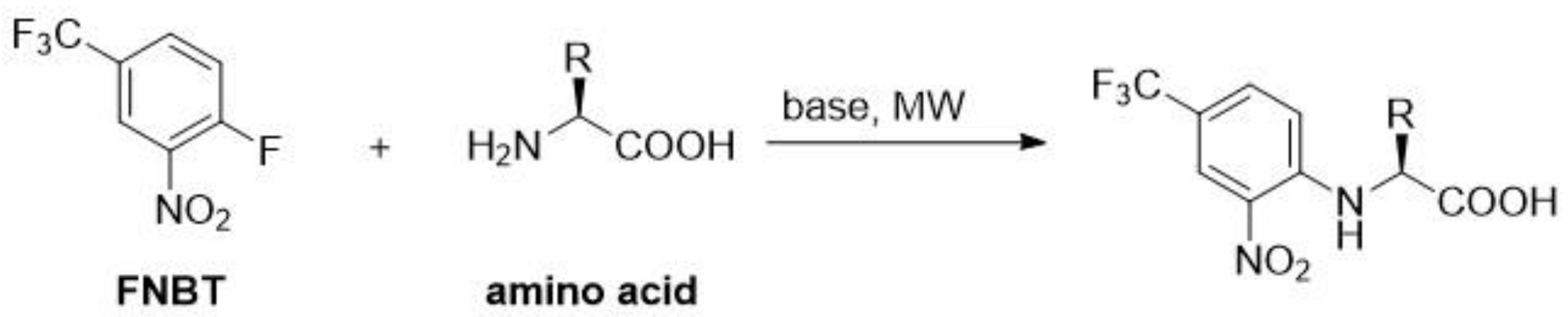 Materials 15 07365 sch001 Materials 15 07365 sch001