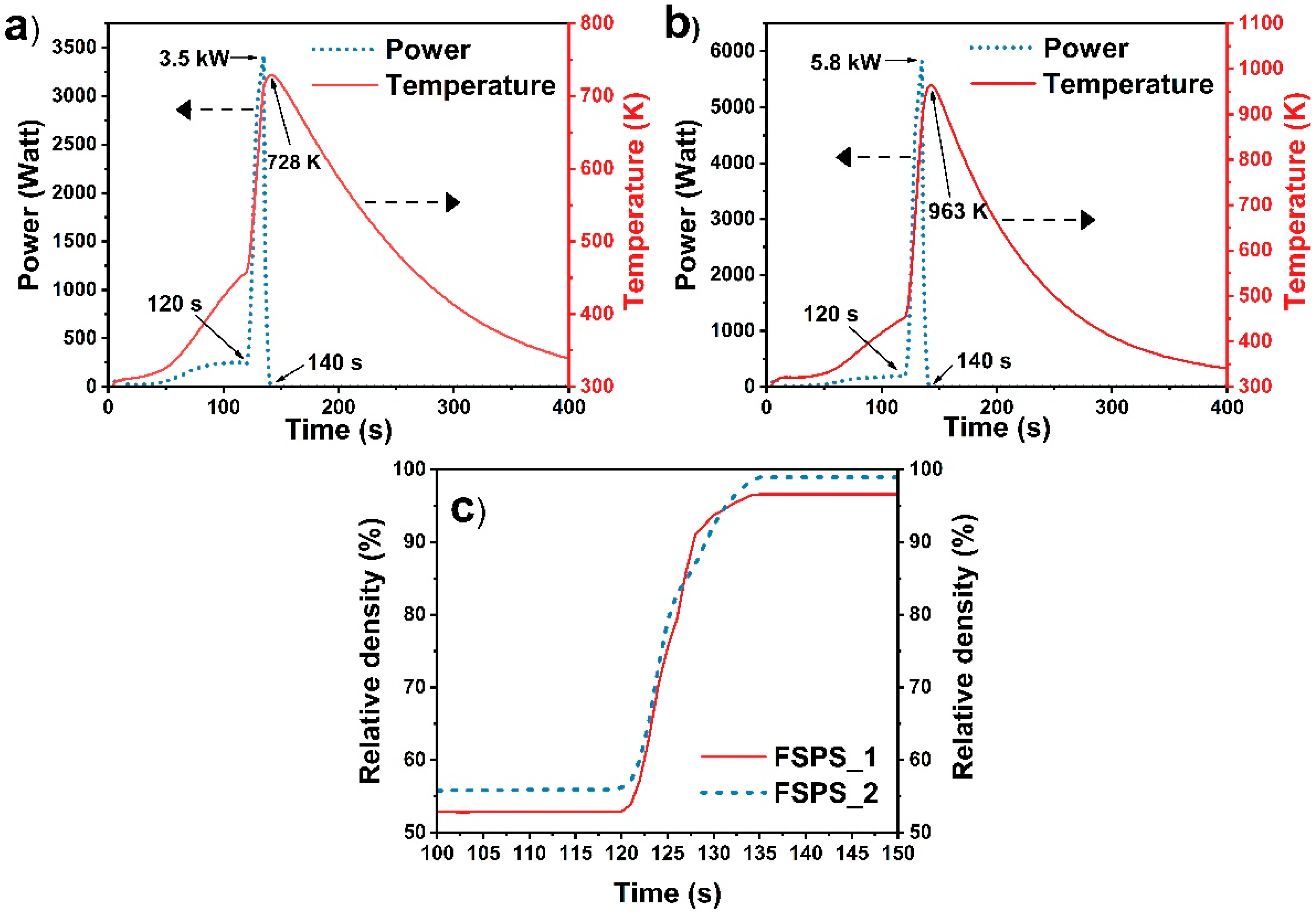 Materials 15 07366 g002