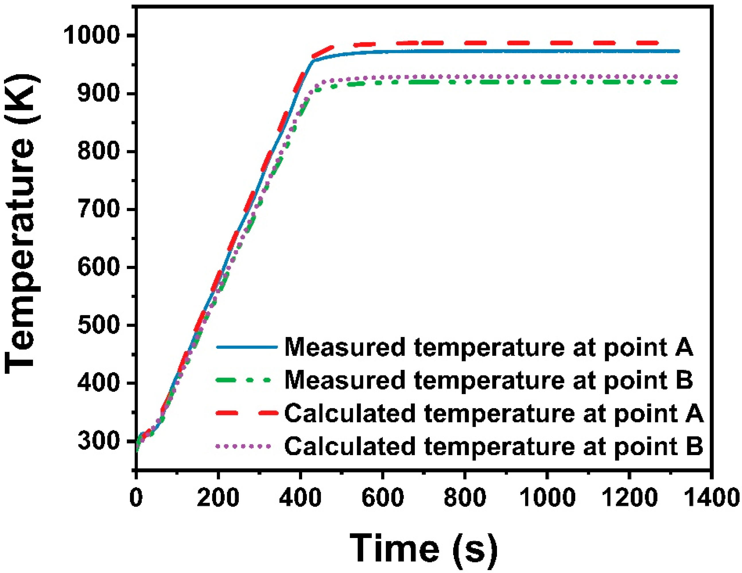 Materials 15 07366 g005