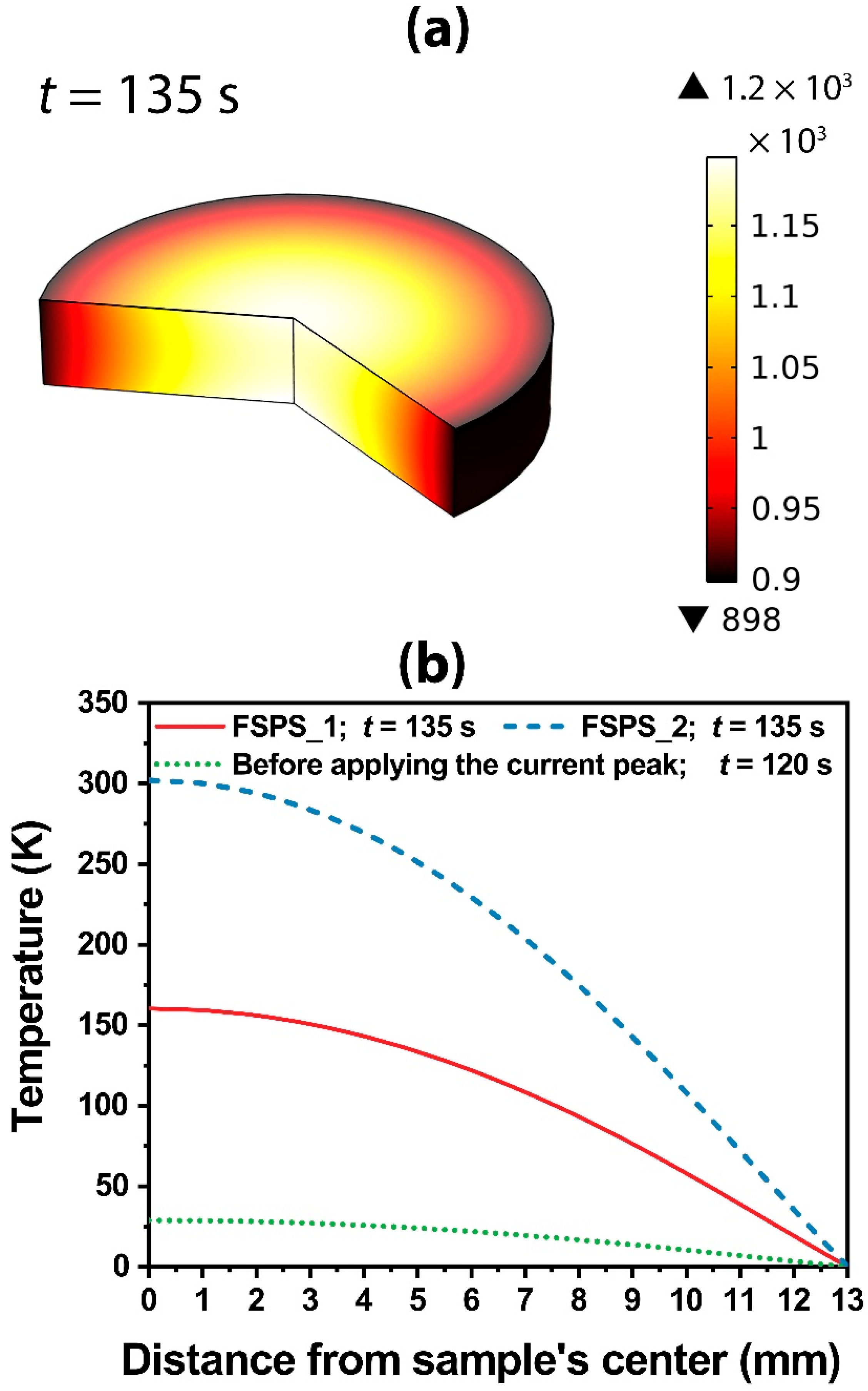 Materials 15 07366 g007