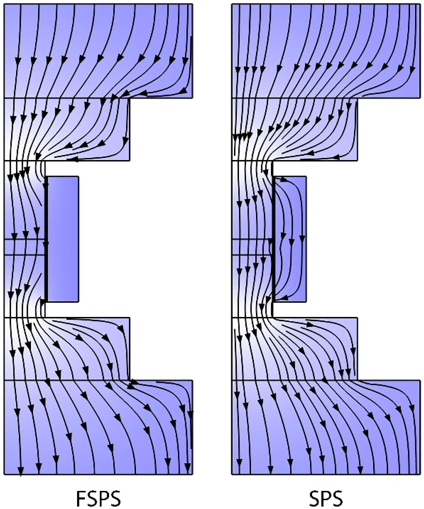 Materials 15 07366 g008