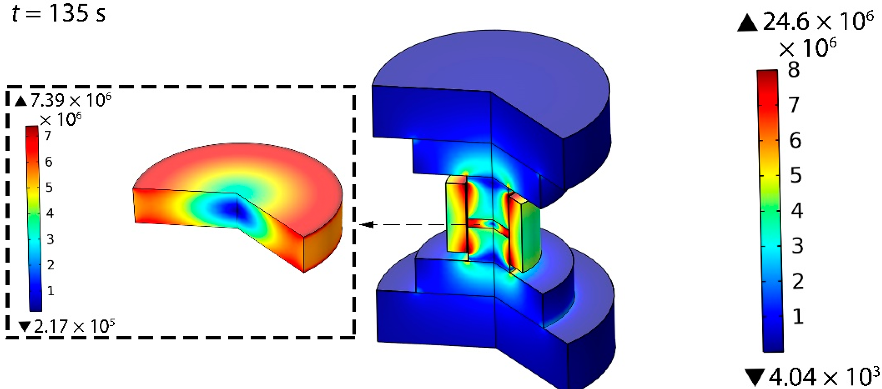 Materials 15 07366 g009