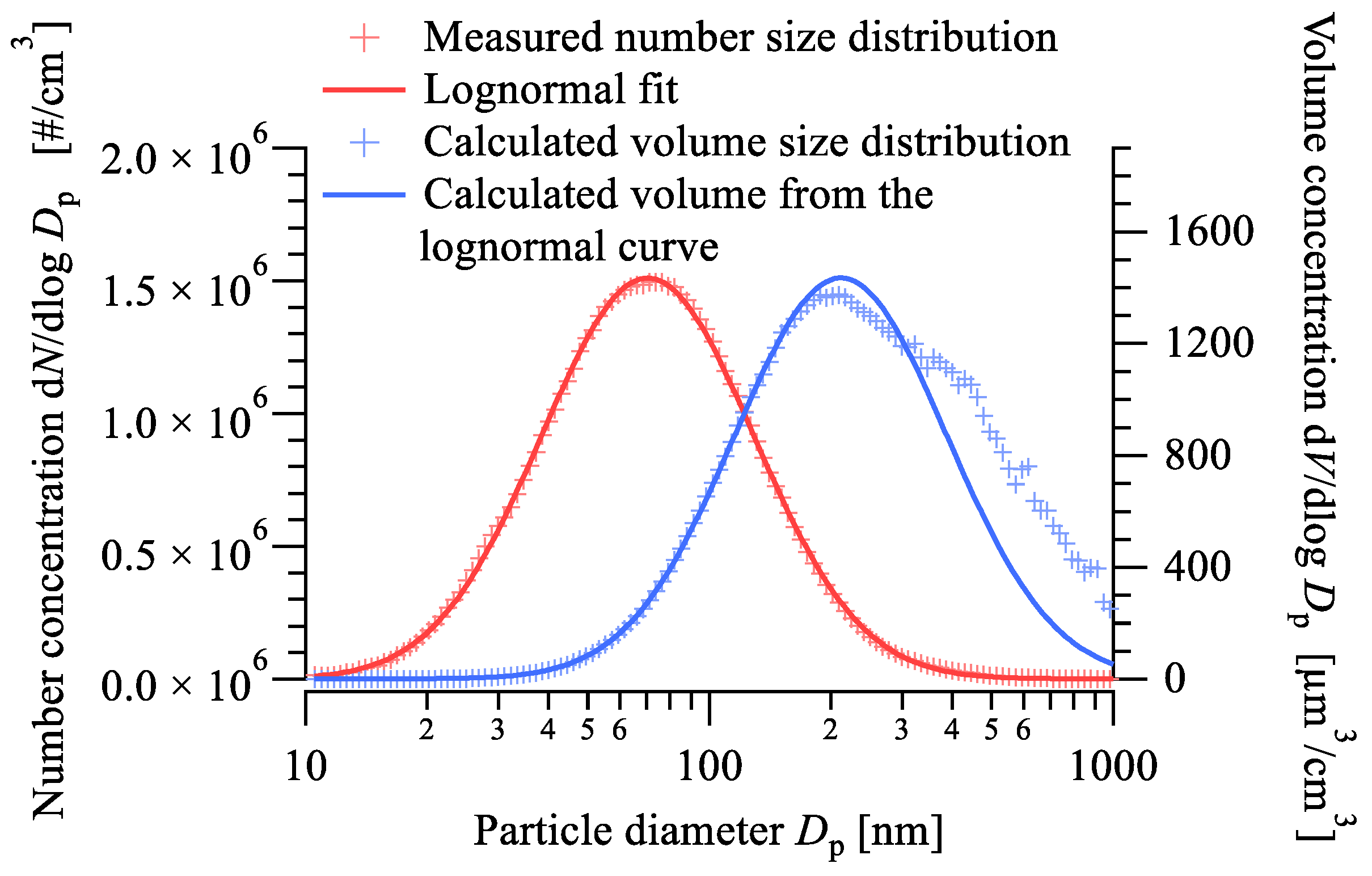 Materials 15 07367 g002