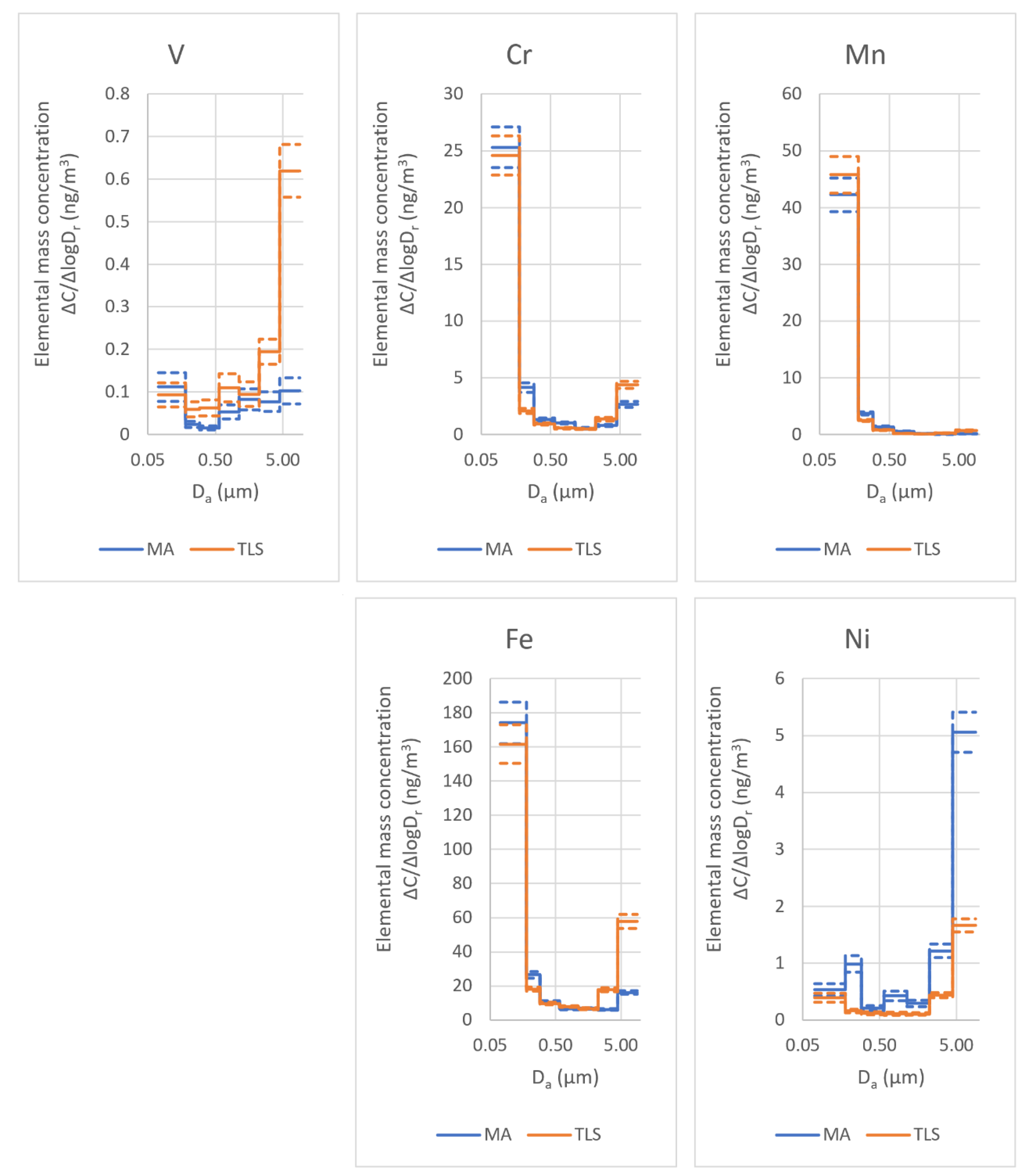 Materials 15 07367 g004