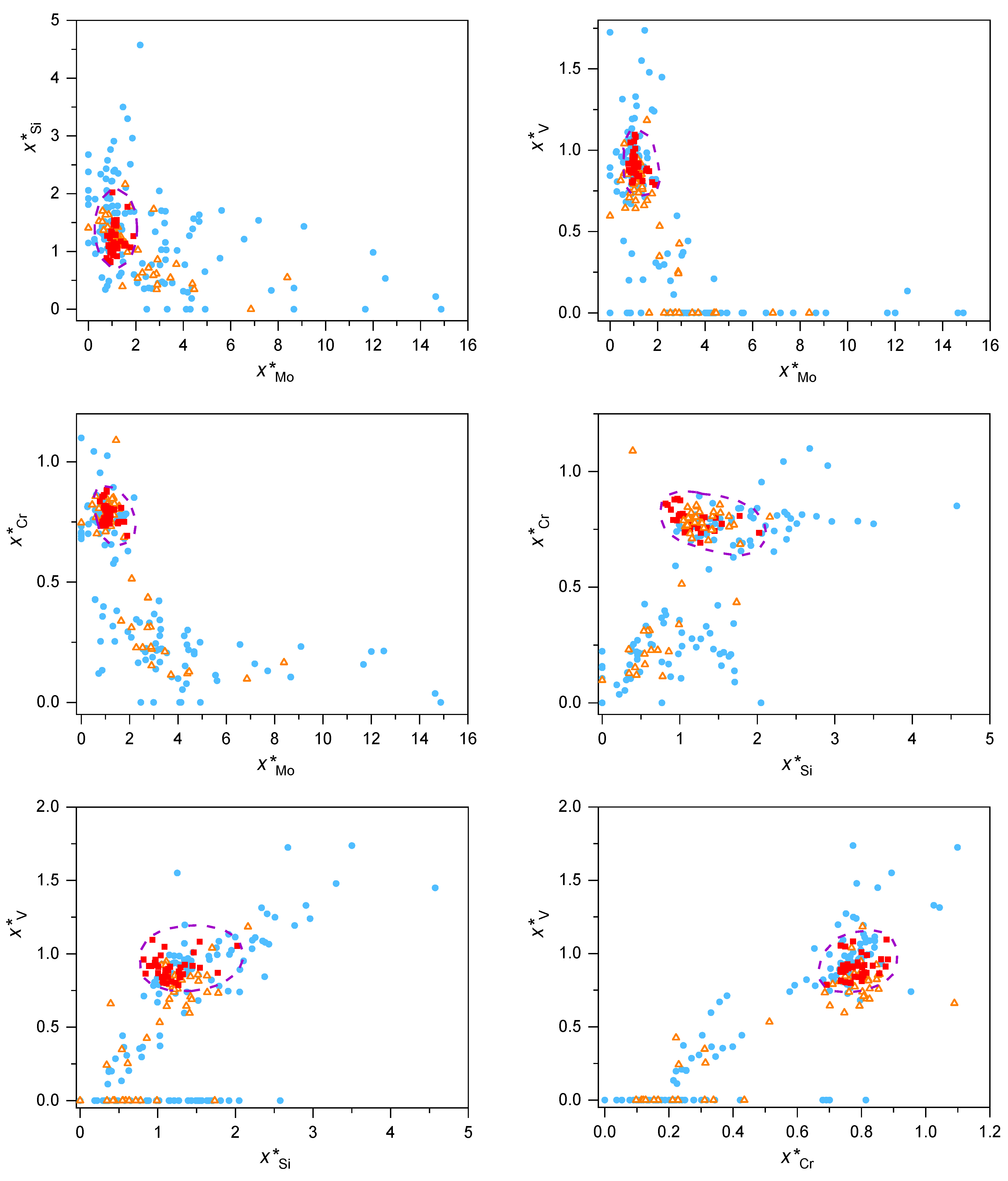 Materials 15 07367 g009