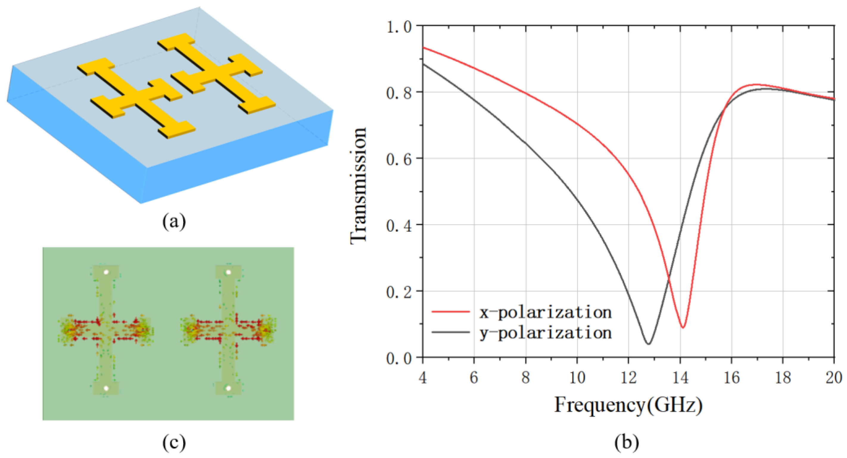 Materials 15 07371 g002