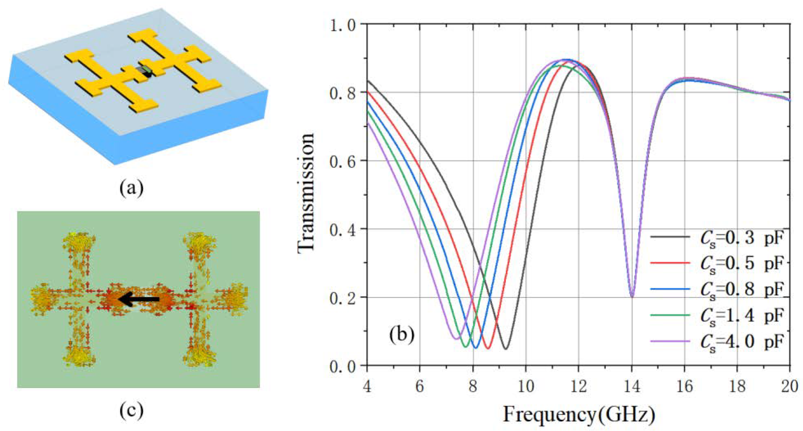 Materials 15 07371 g003