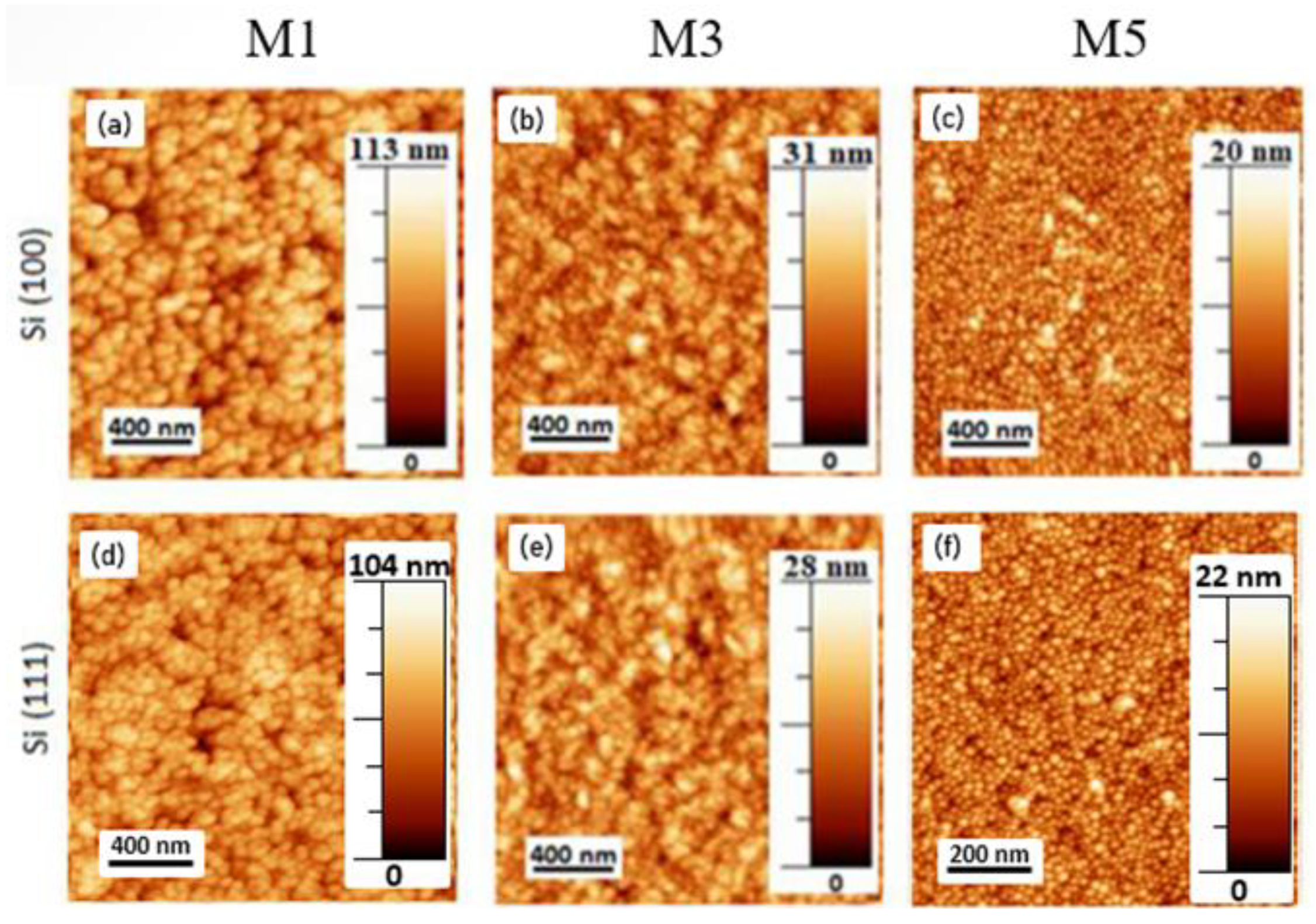 Materials 15 07373 g003 Materials 15 07373 g003